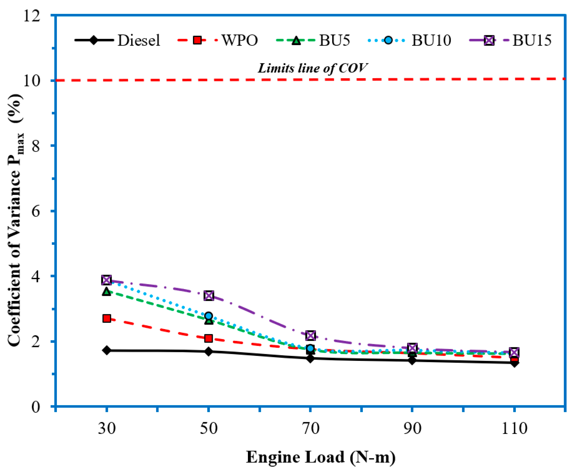 Energies 16 01281 g013 Energies 16 01281 g013