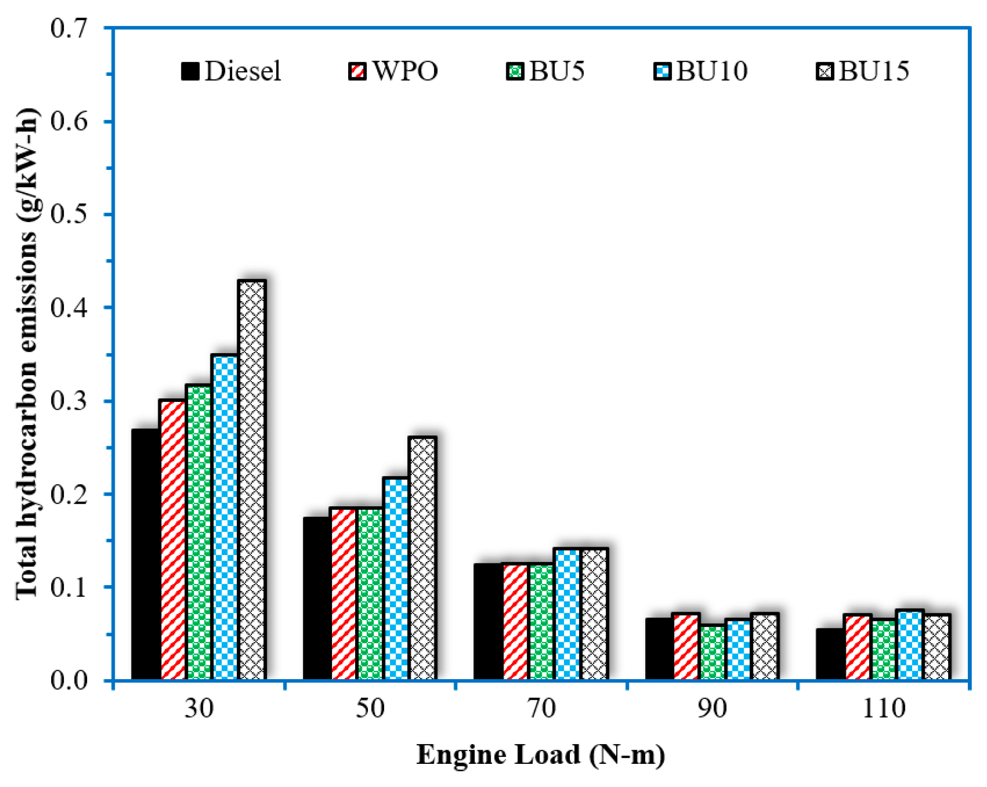 Energies 16 01281 g015 Energies 16 01281 g015