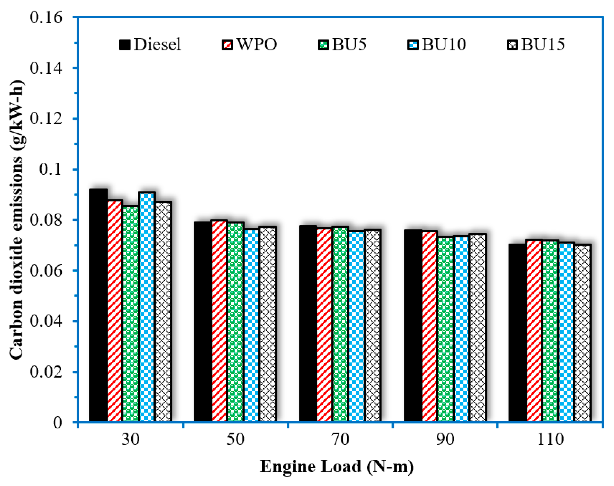 Energies 16 01281 g017 Energies 16 01281 g017