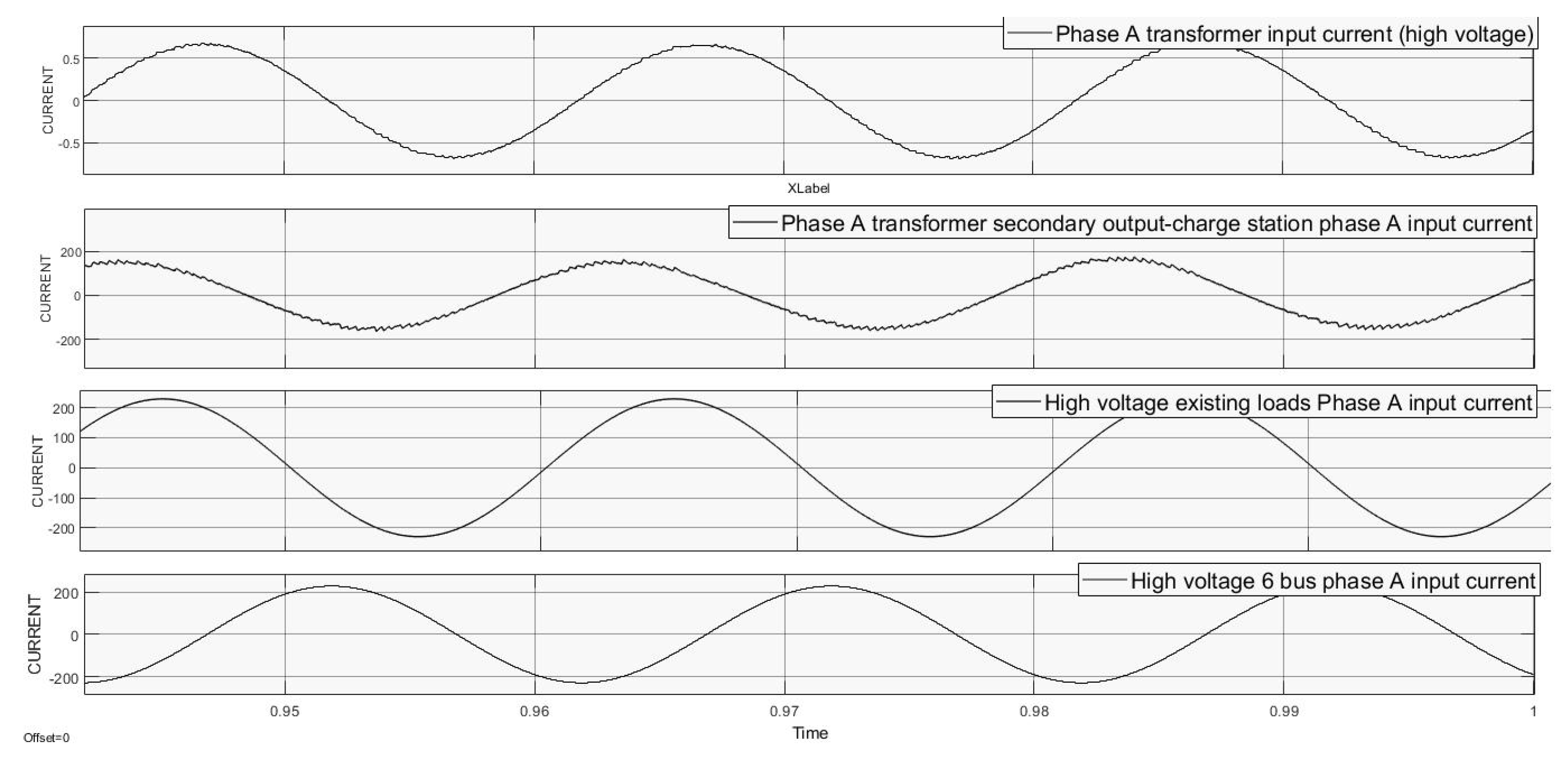 Energies 16 01282 g005 Energies 16 01282 g005