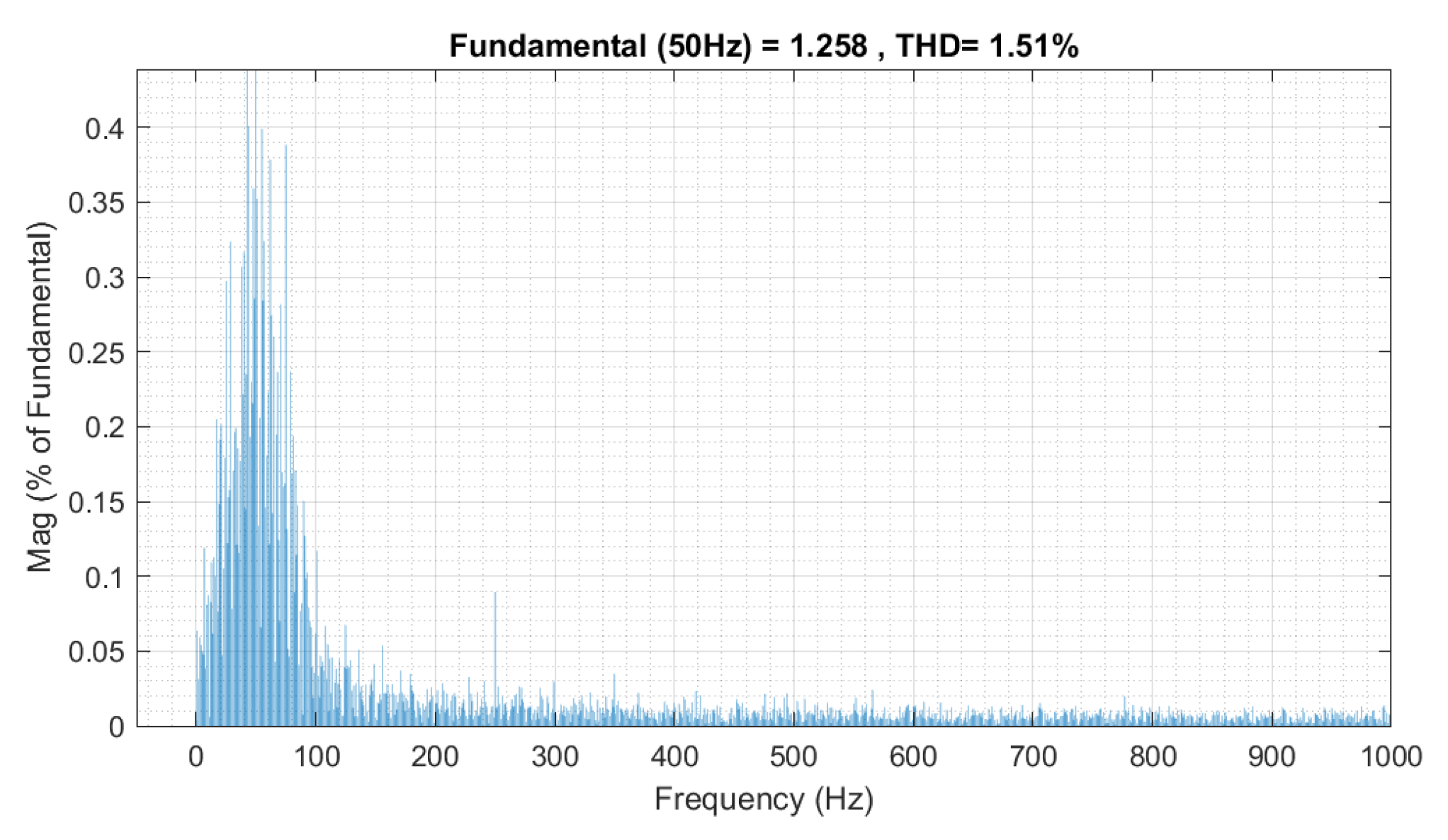 Energies 16 01282 g008 Energies 16 01282 g008
