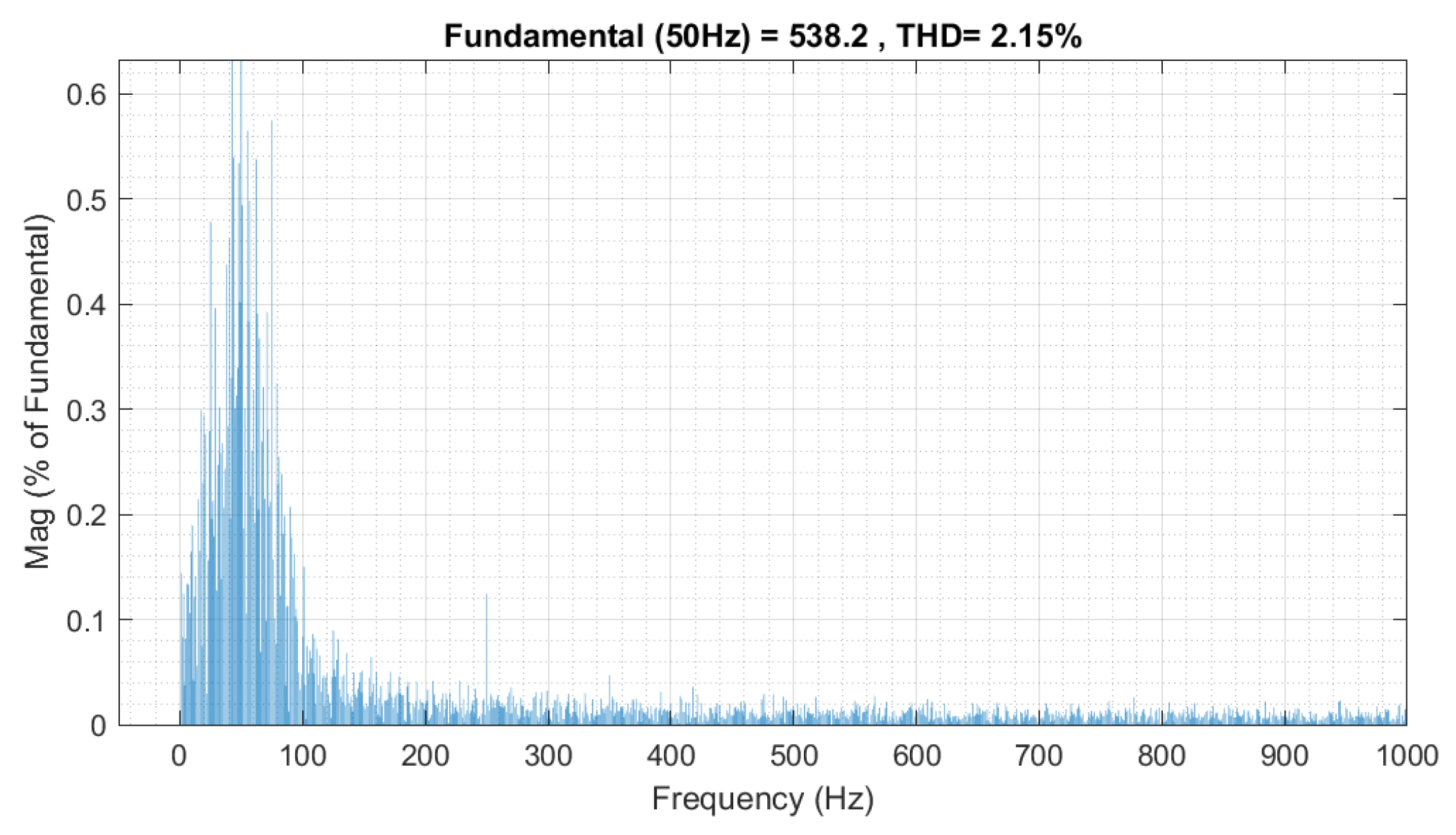 Energies 16 01282 g009 Energies 16 01282 g009