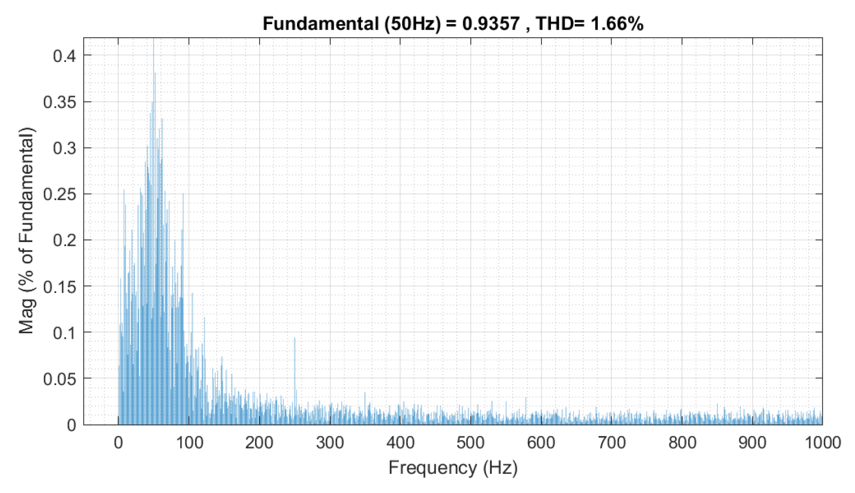 Energies 16 01282 g012 Energies 16 01282 g012