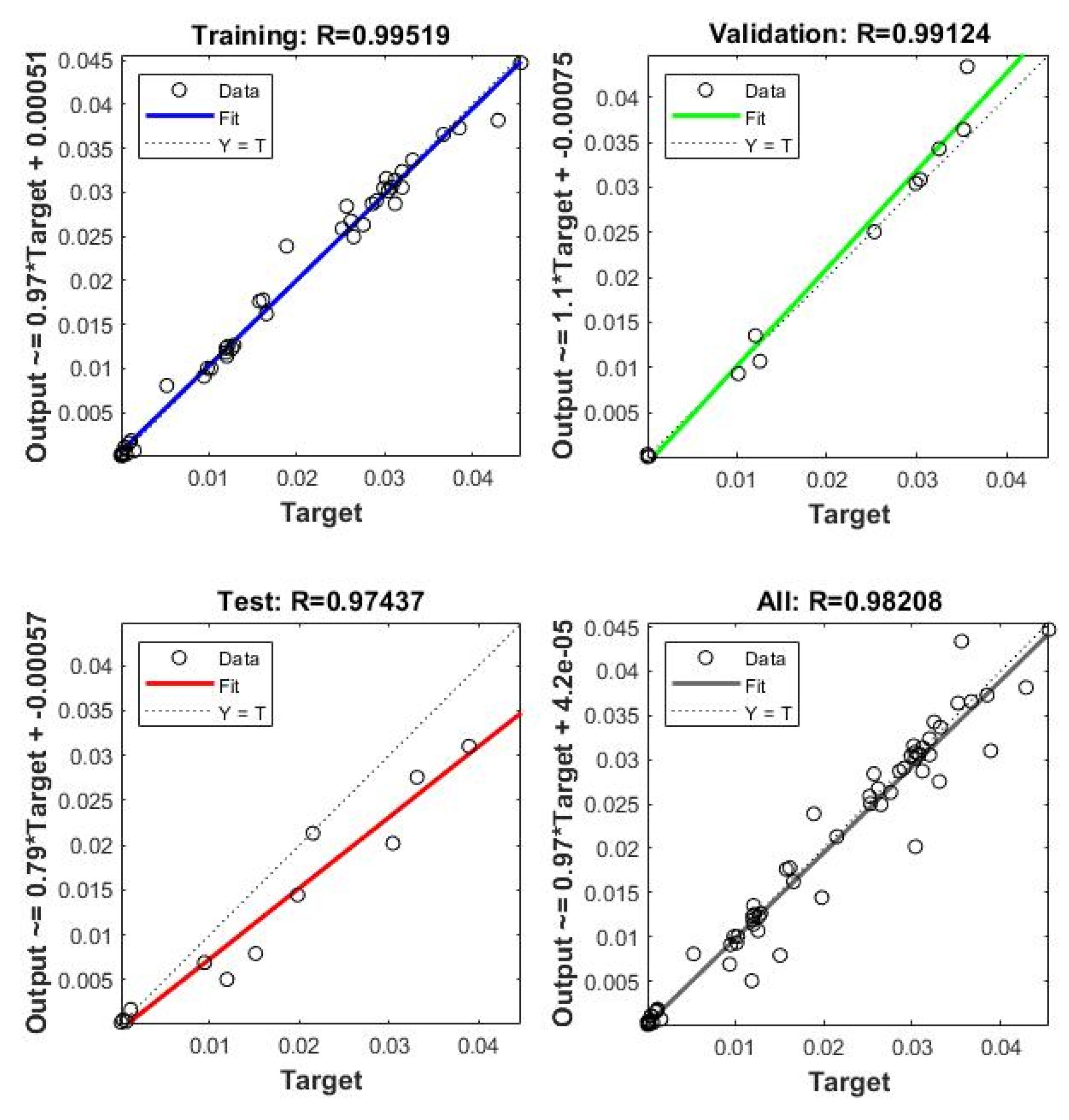Energies 16 01282 g017 Energies 16 01282 g017