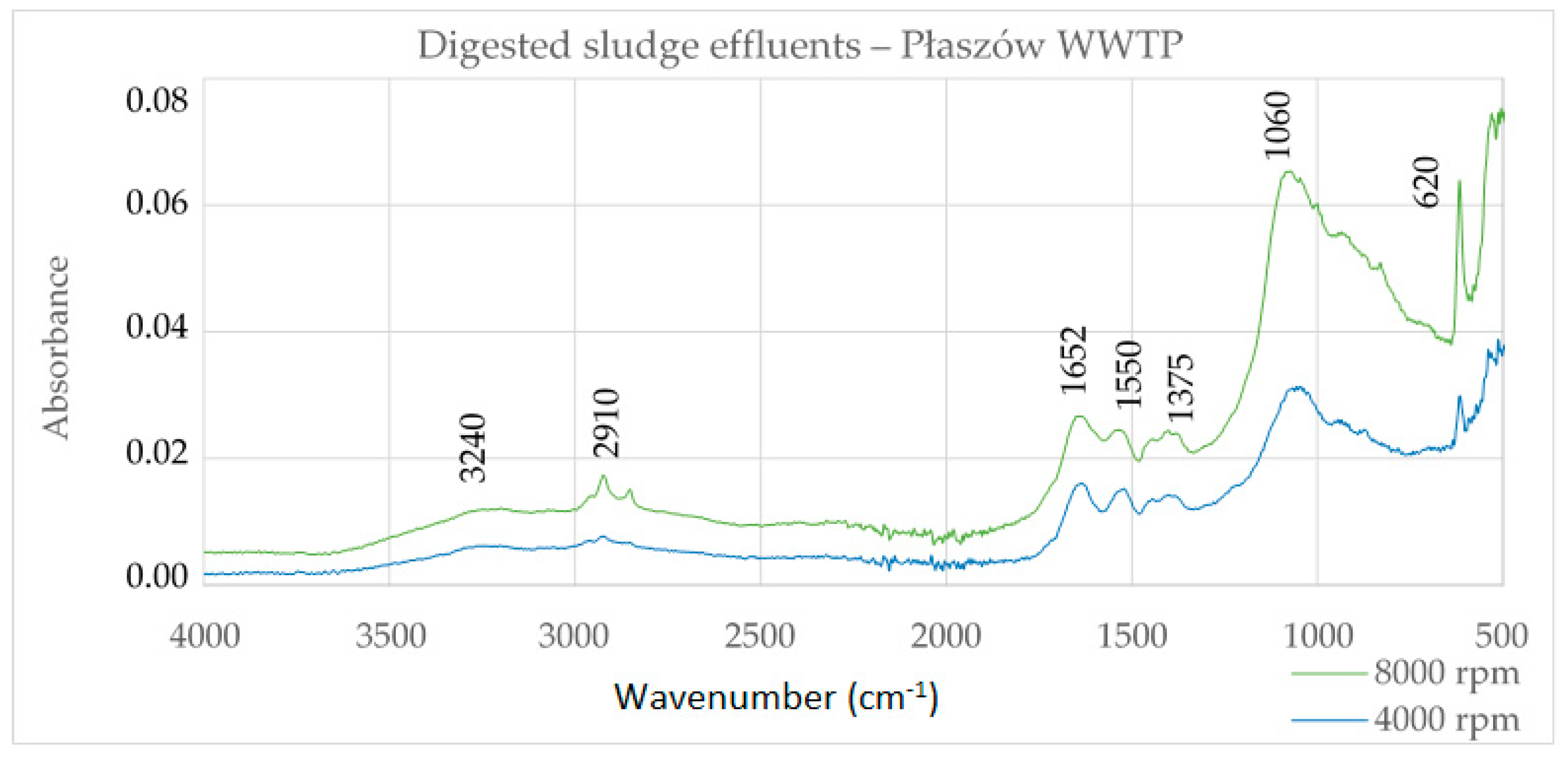 Energies 16 01283 g001 Energies 16 01283 g001