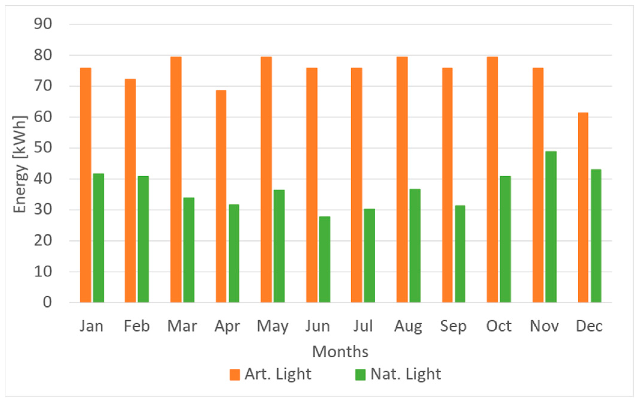 Energies 16 01284 g006