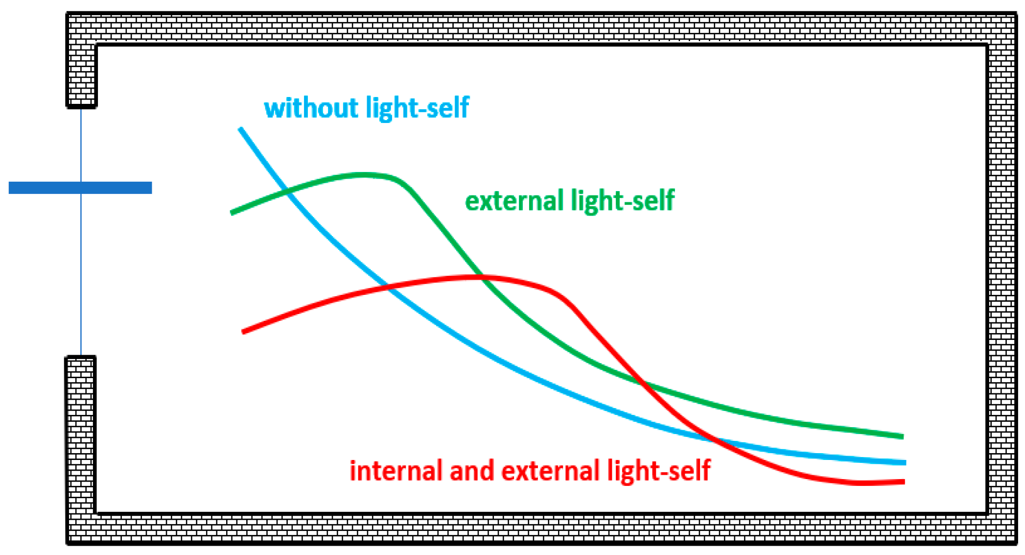 Energies 16 01284 g008