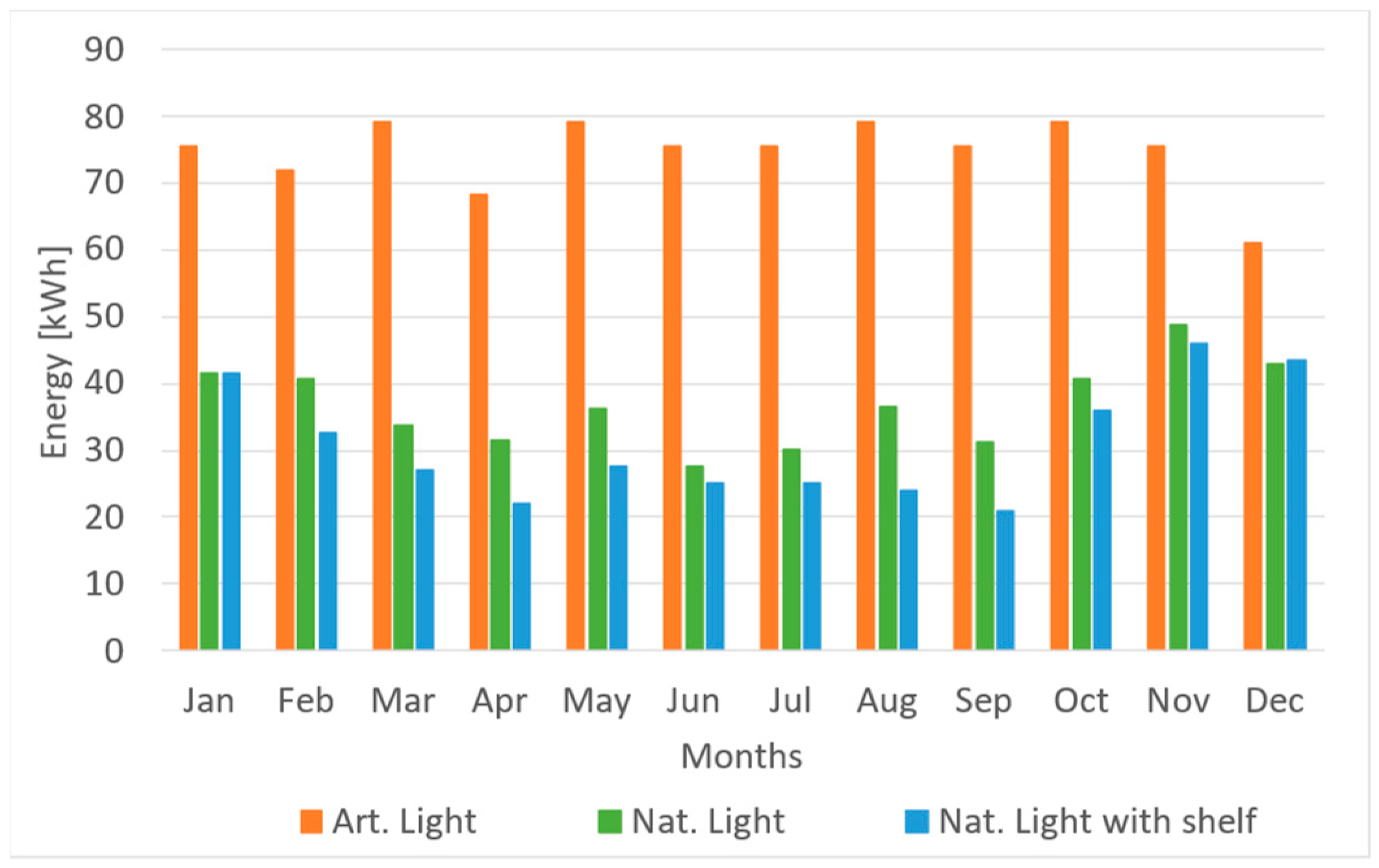 Energies 16 01284 g009