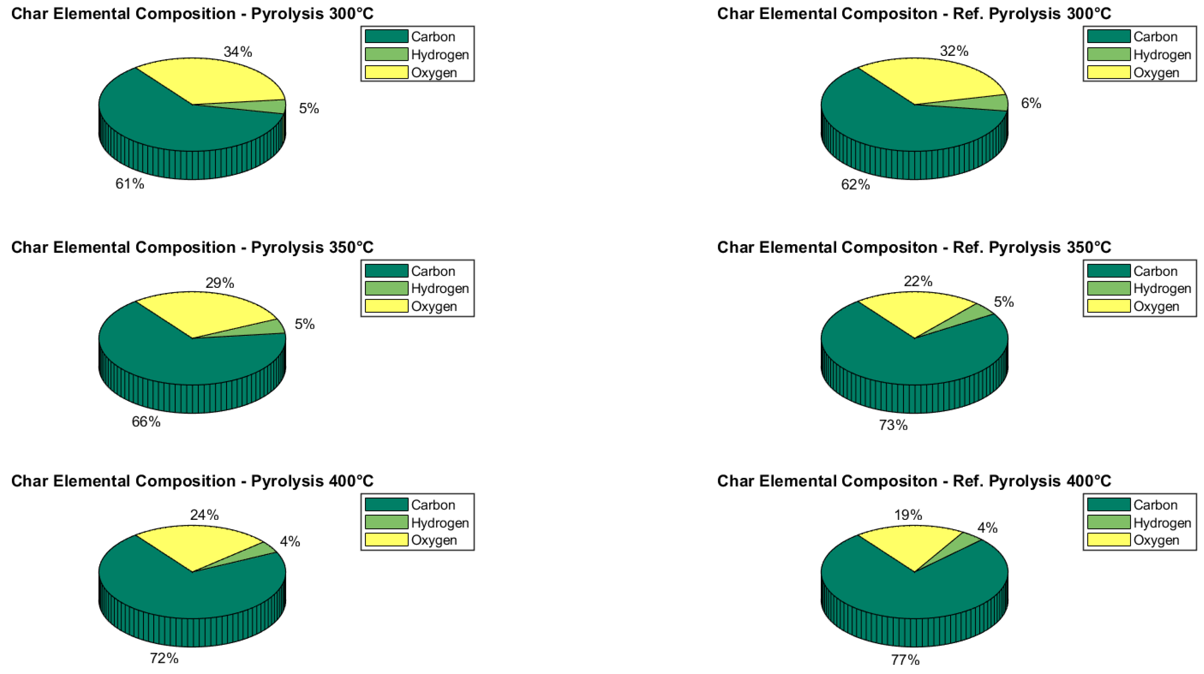 Energies 16 01286 g003 Energies 16 01286 g003