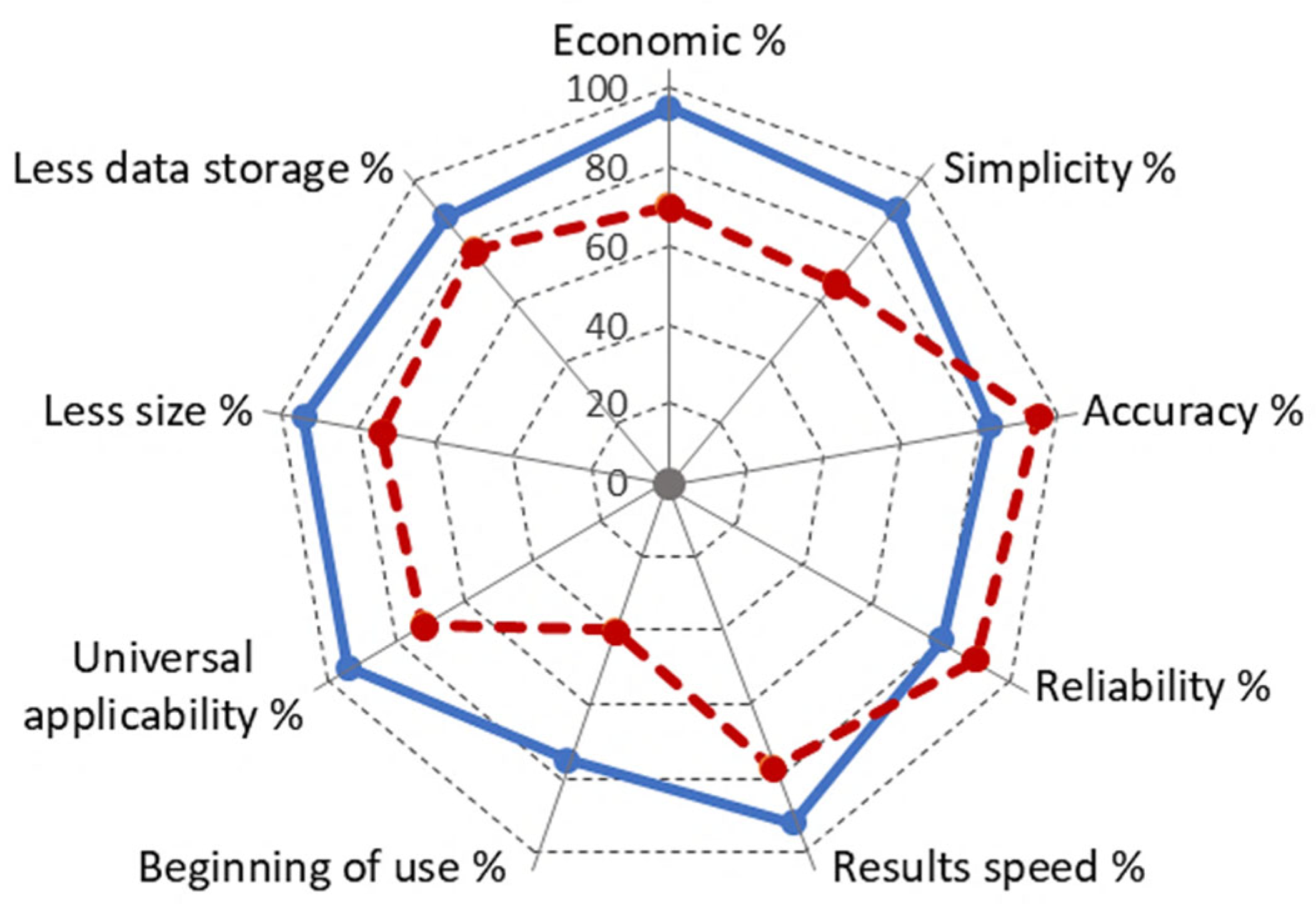 Energies 16 01287 g001
