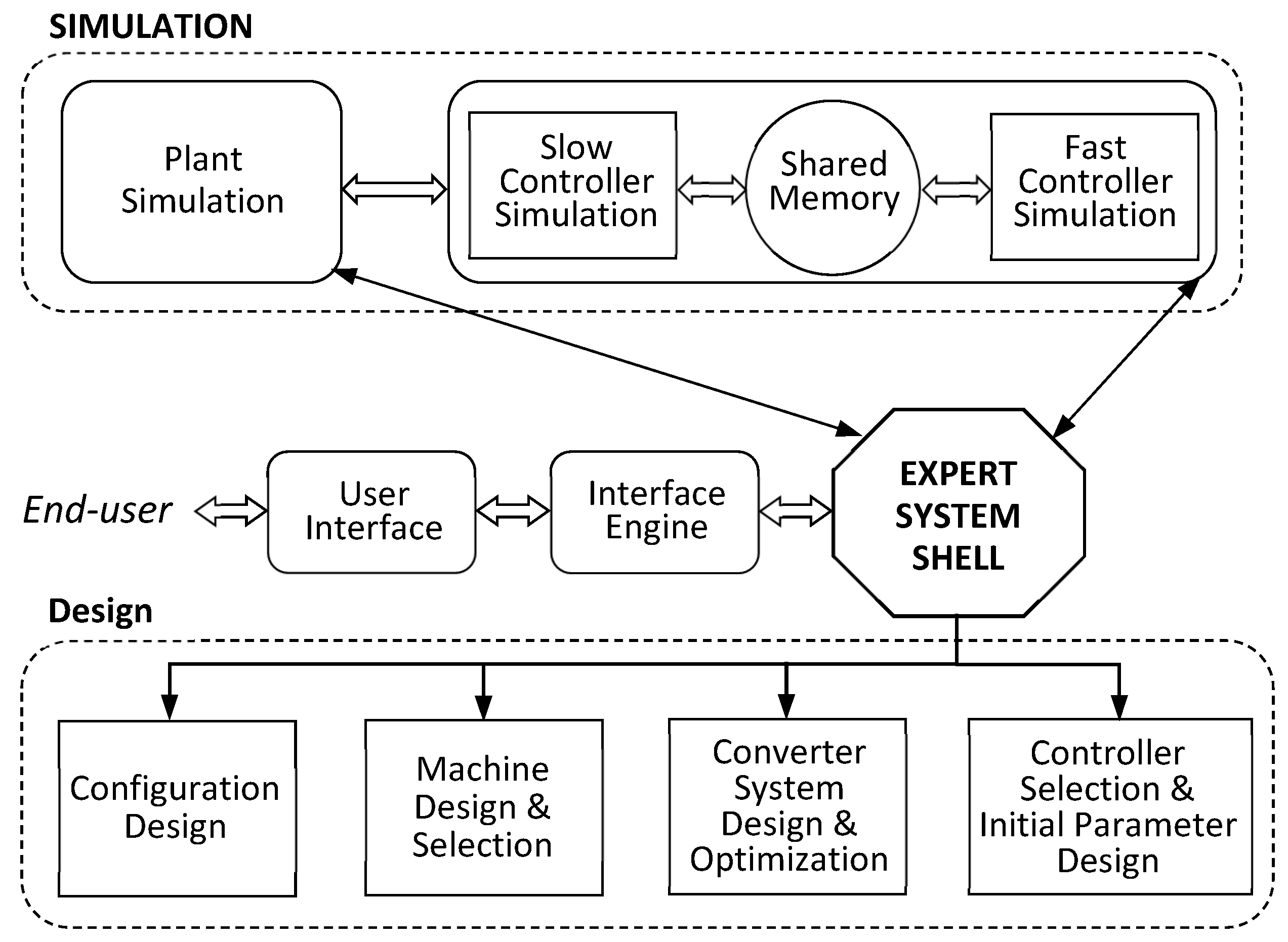 Energies 16 01287 g008