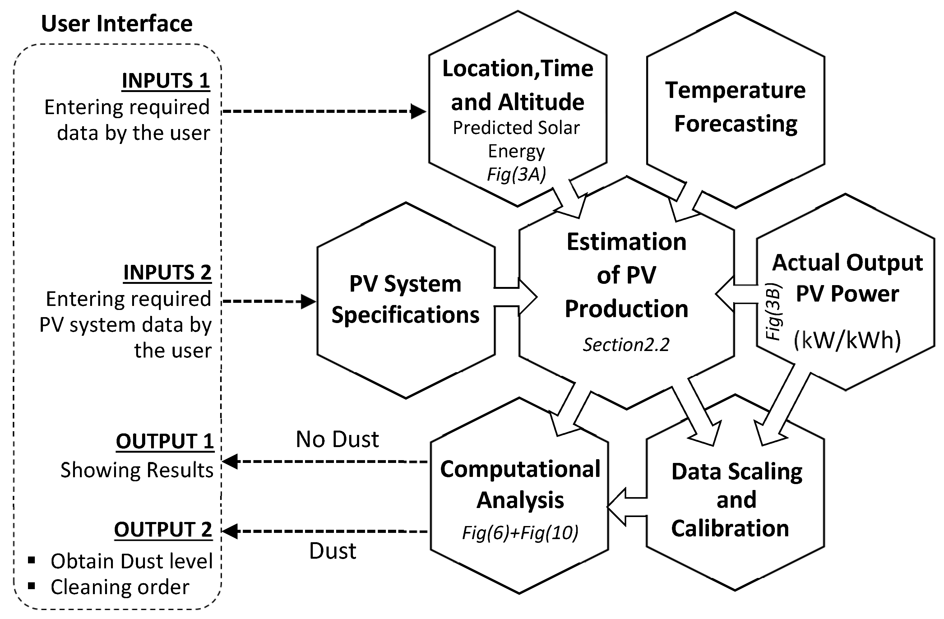 Energies 16 01287 g009