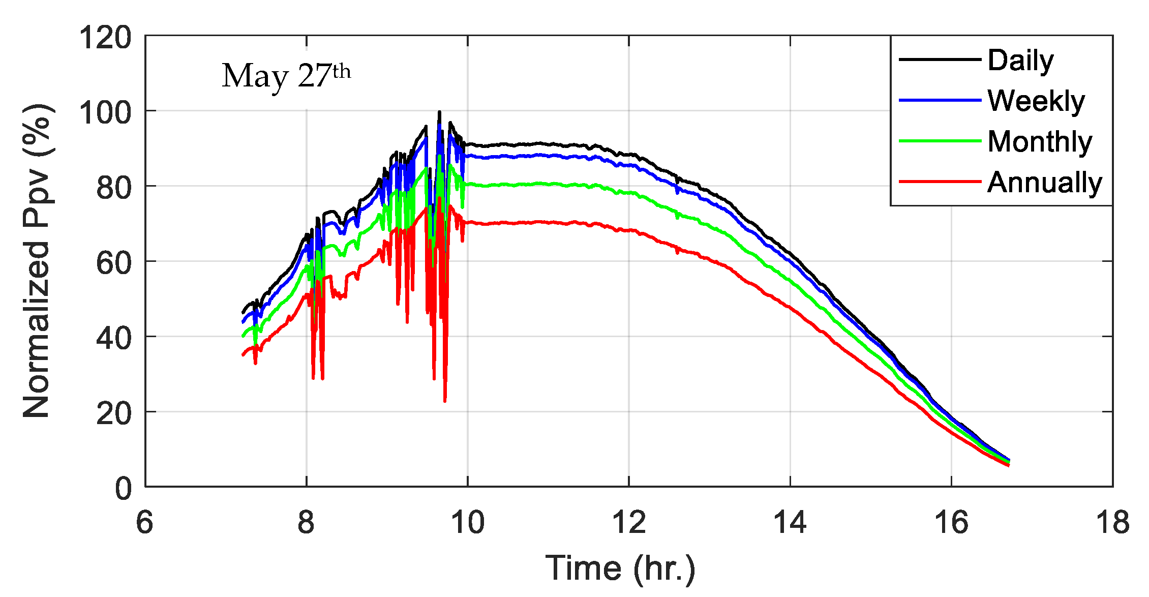 Energies 16 01287 g012