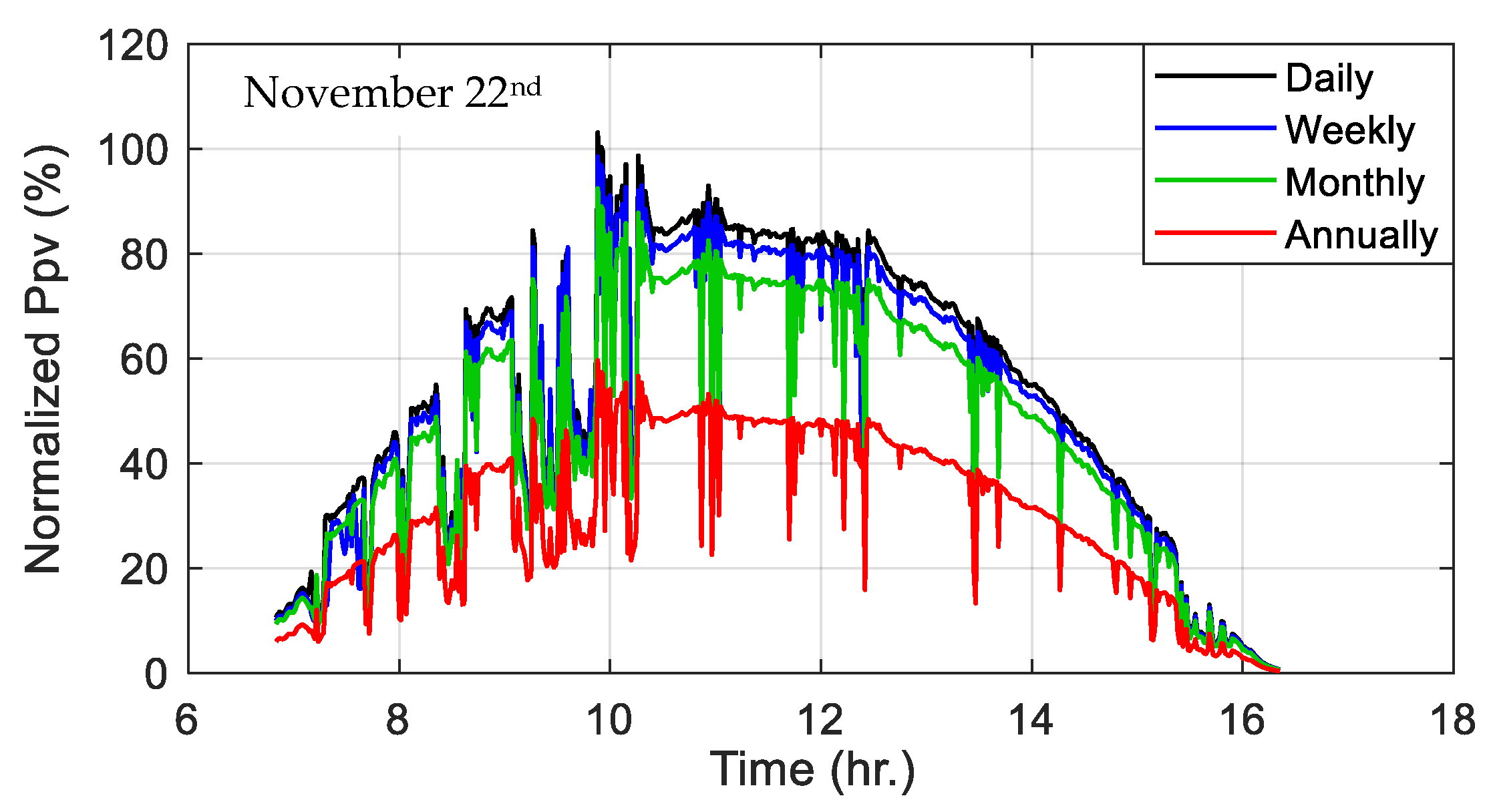Energies 16 01287 g013