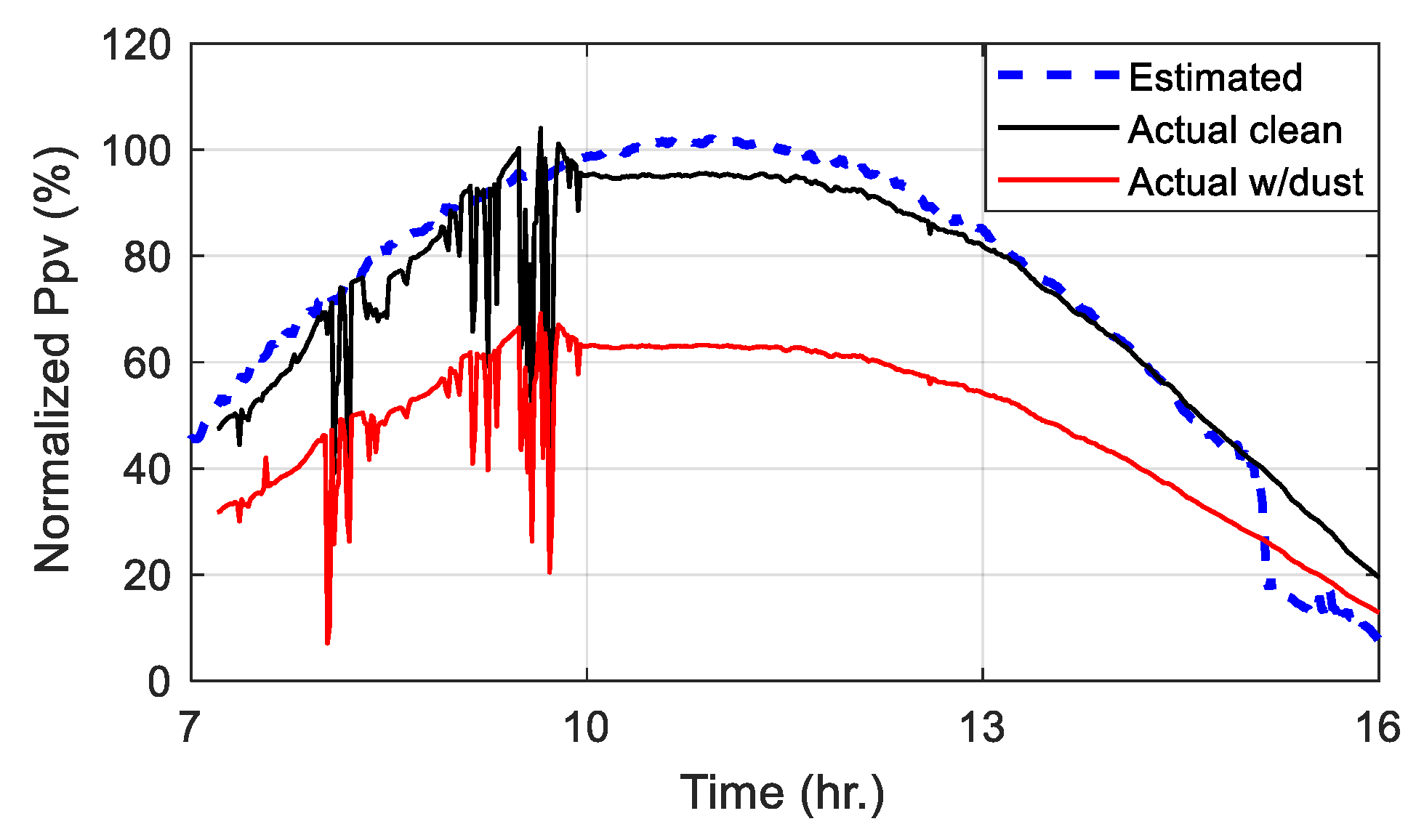 Energies 16 01287 g017