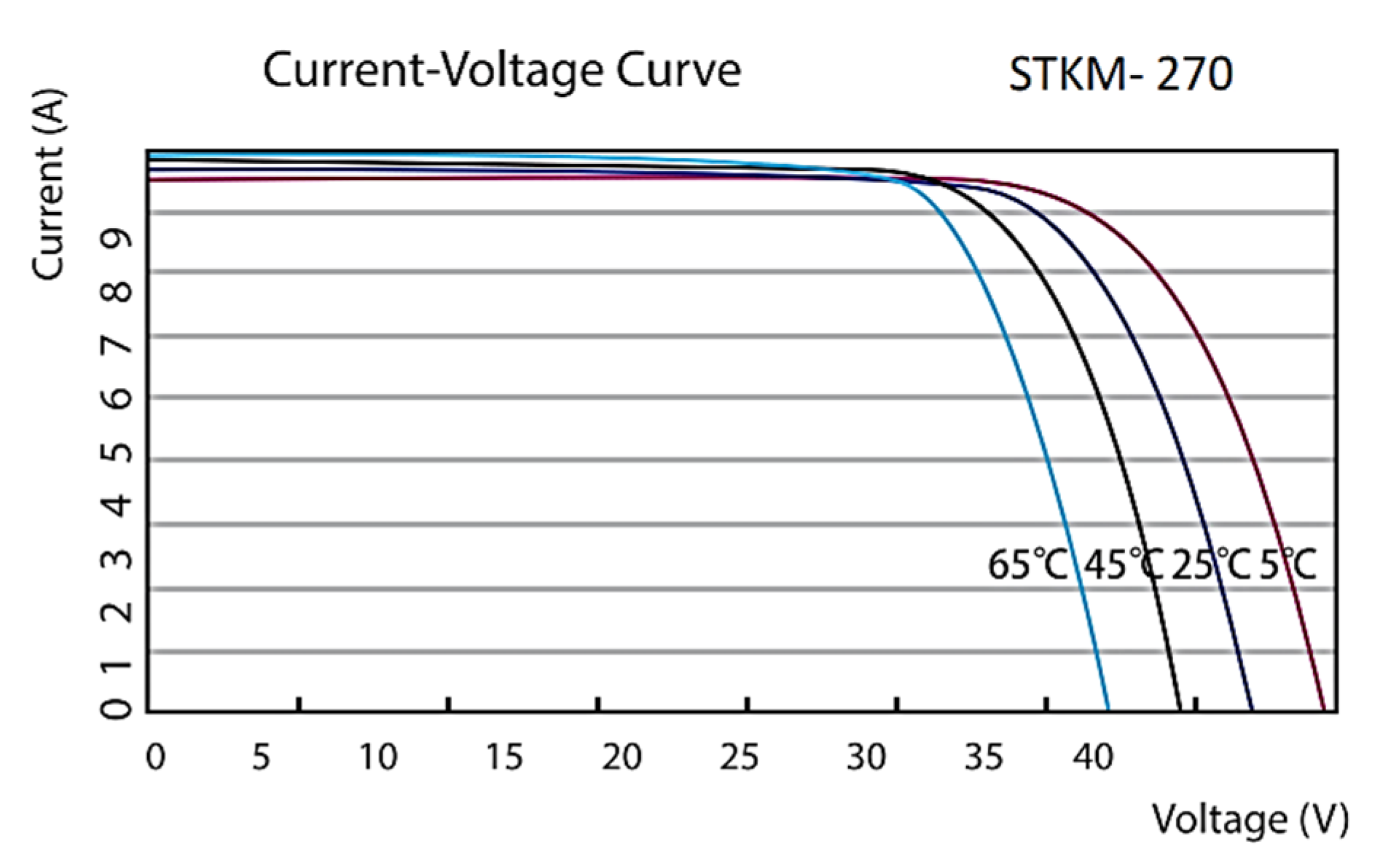 Energies 16 01287 g0a1