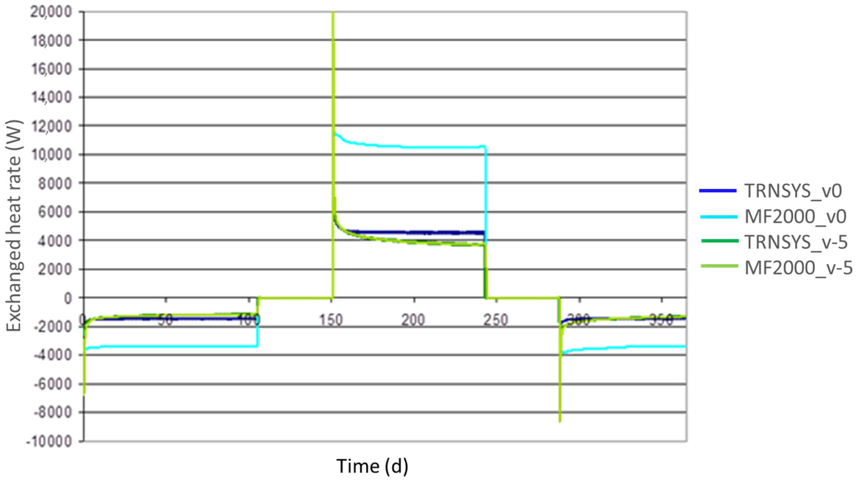 Energies 16 01288 g002