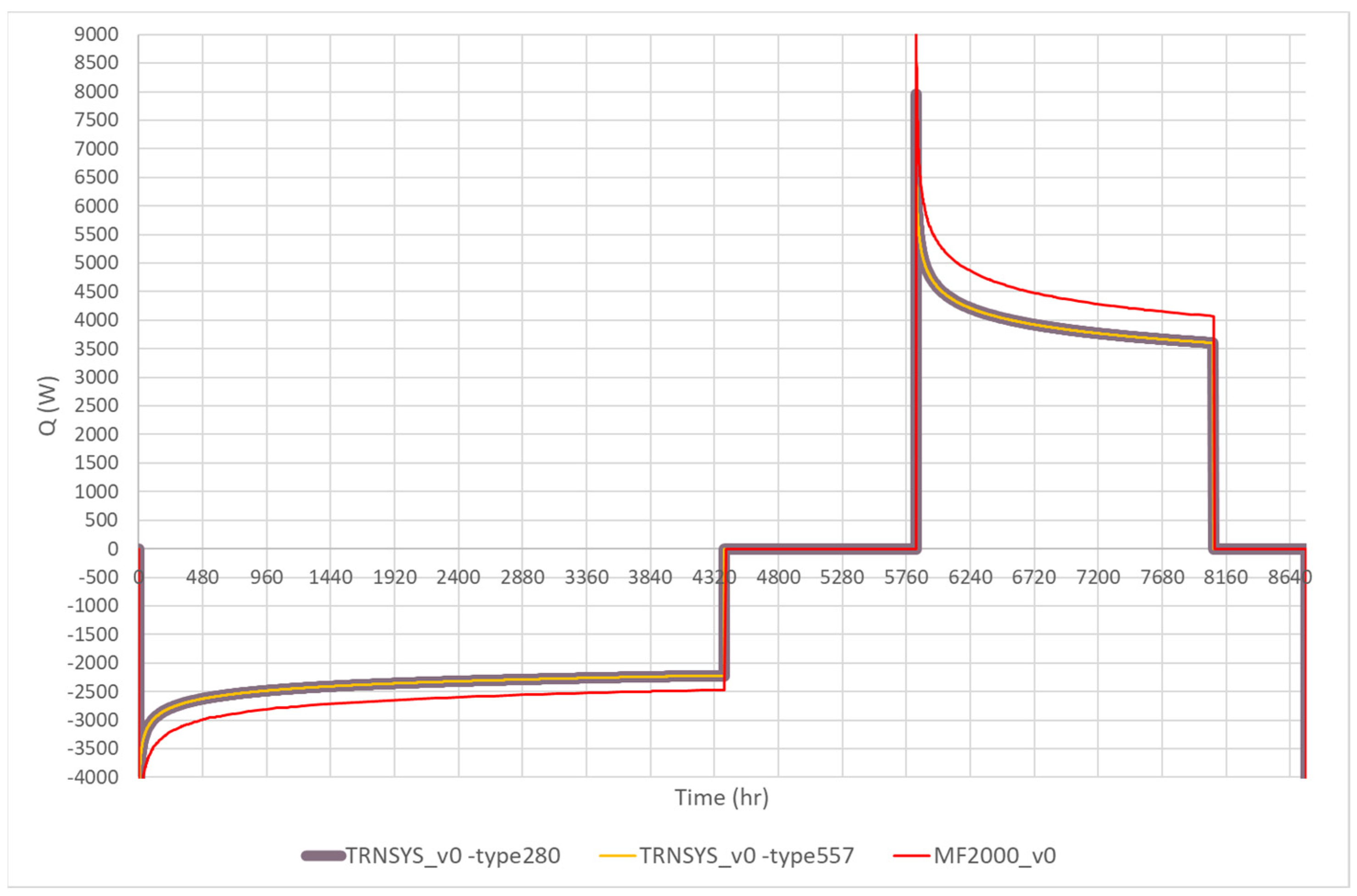 Energies 16 01288 g005