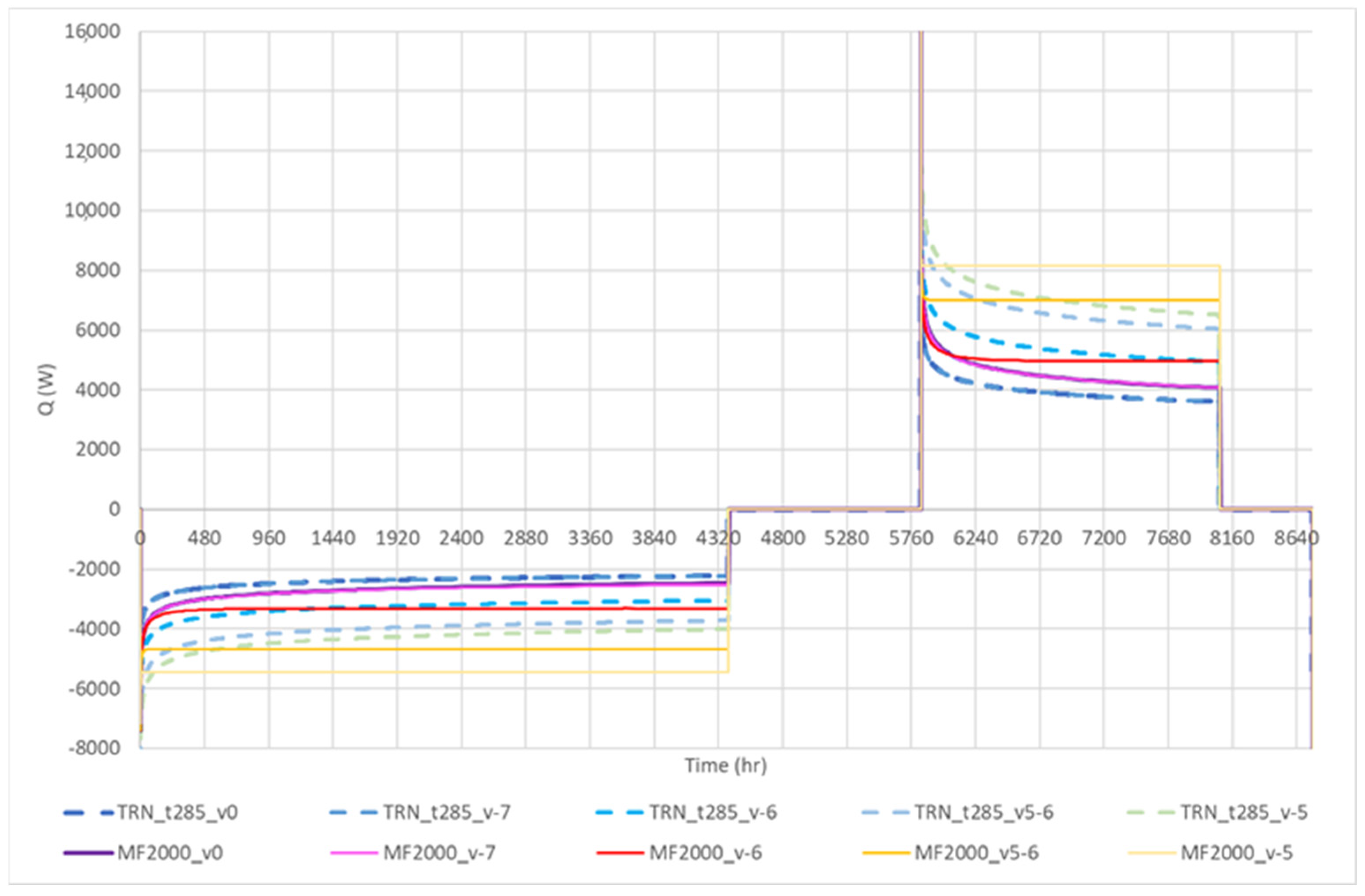 Energies 16 01288 g006