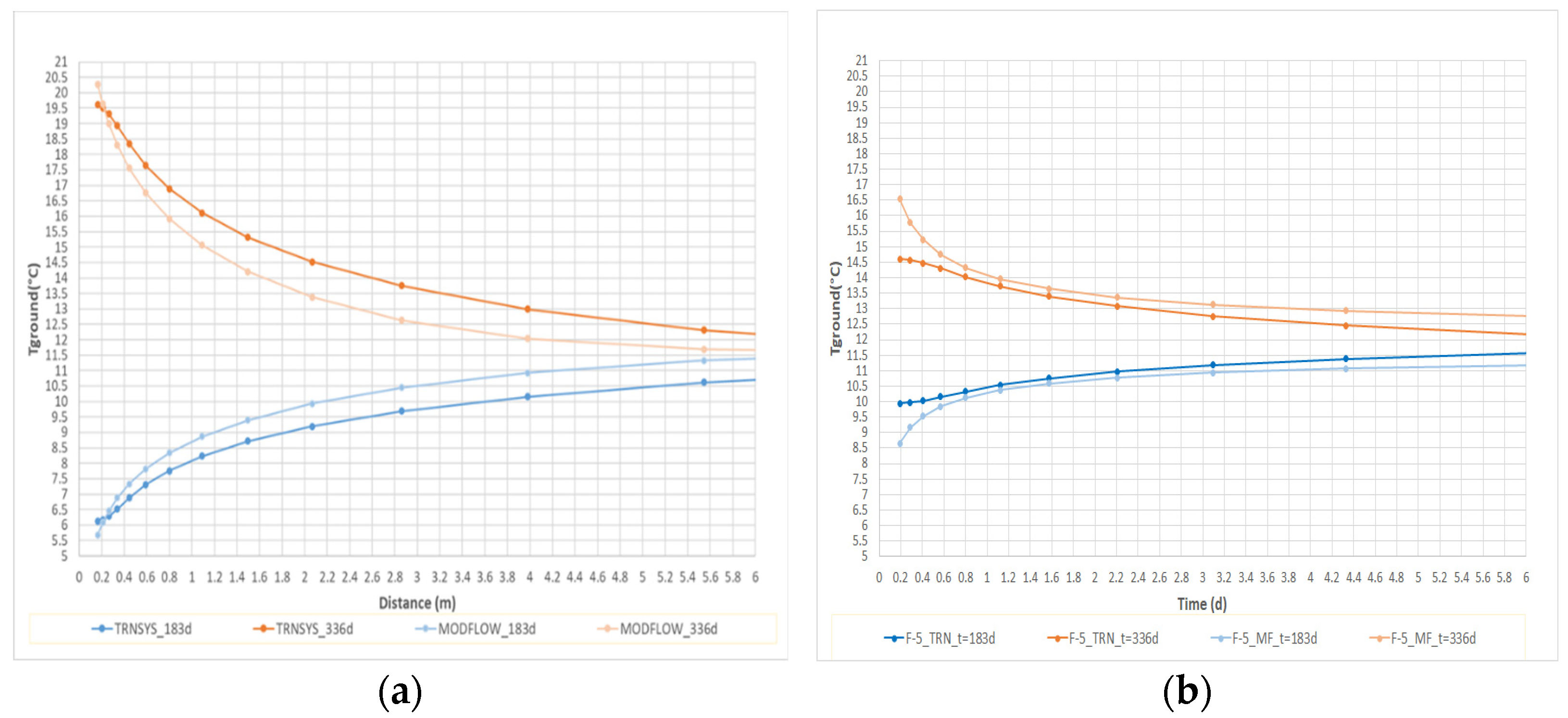 Energies 16 01288 g007