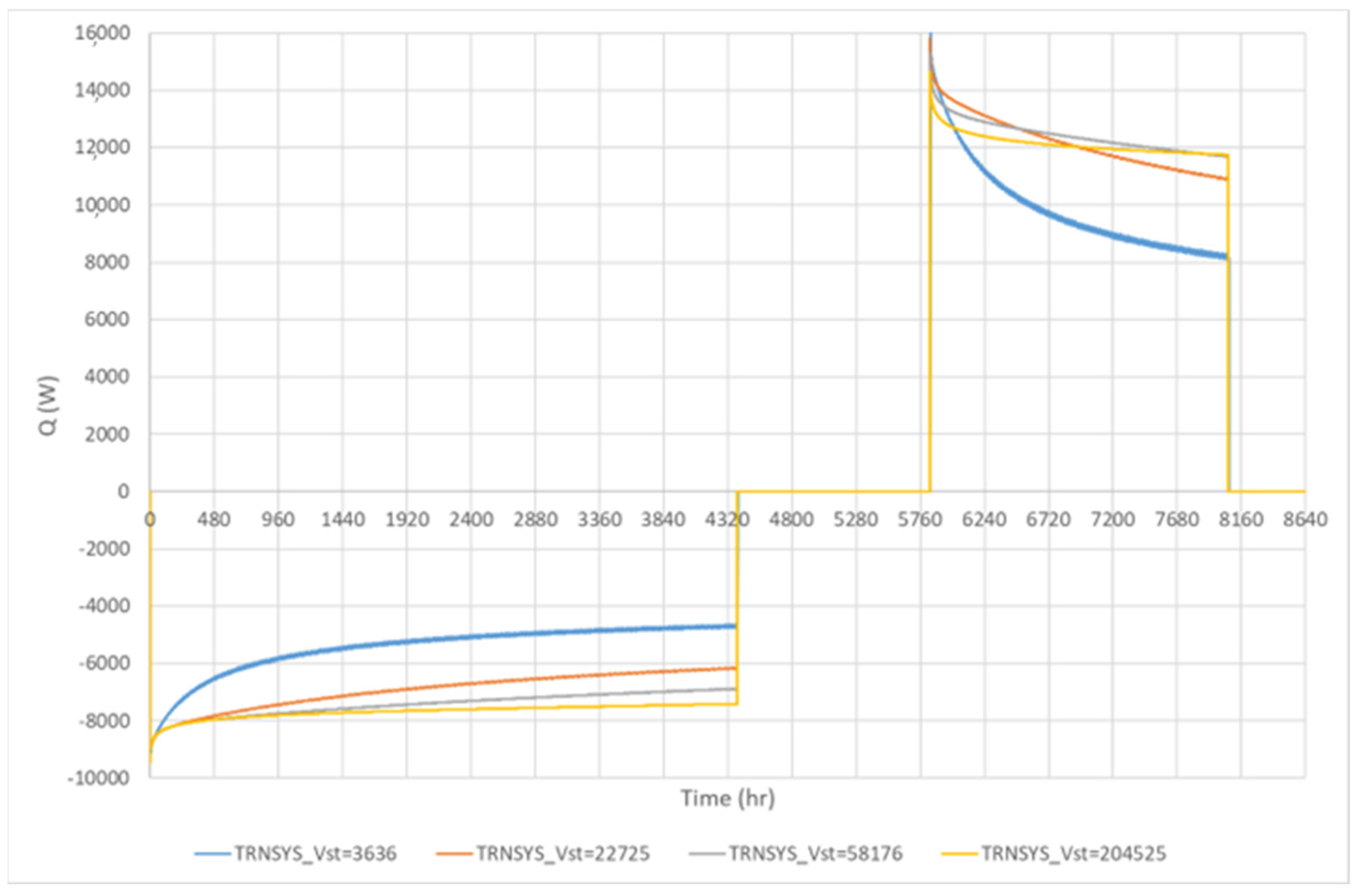 Energies 16 01288 g008