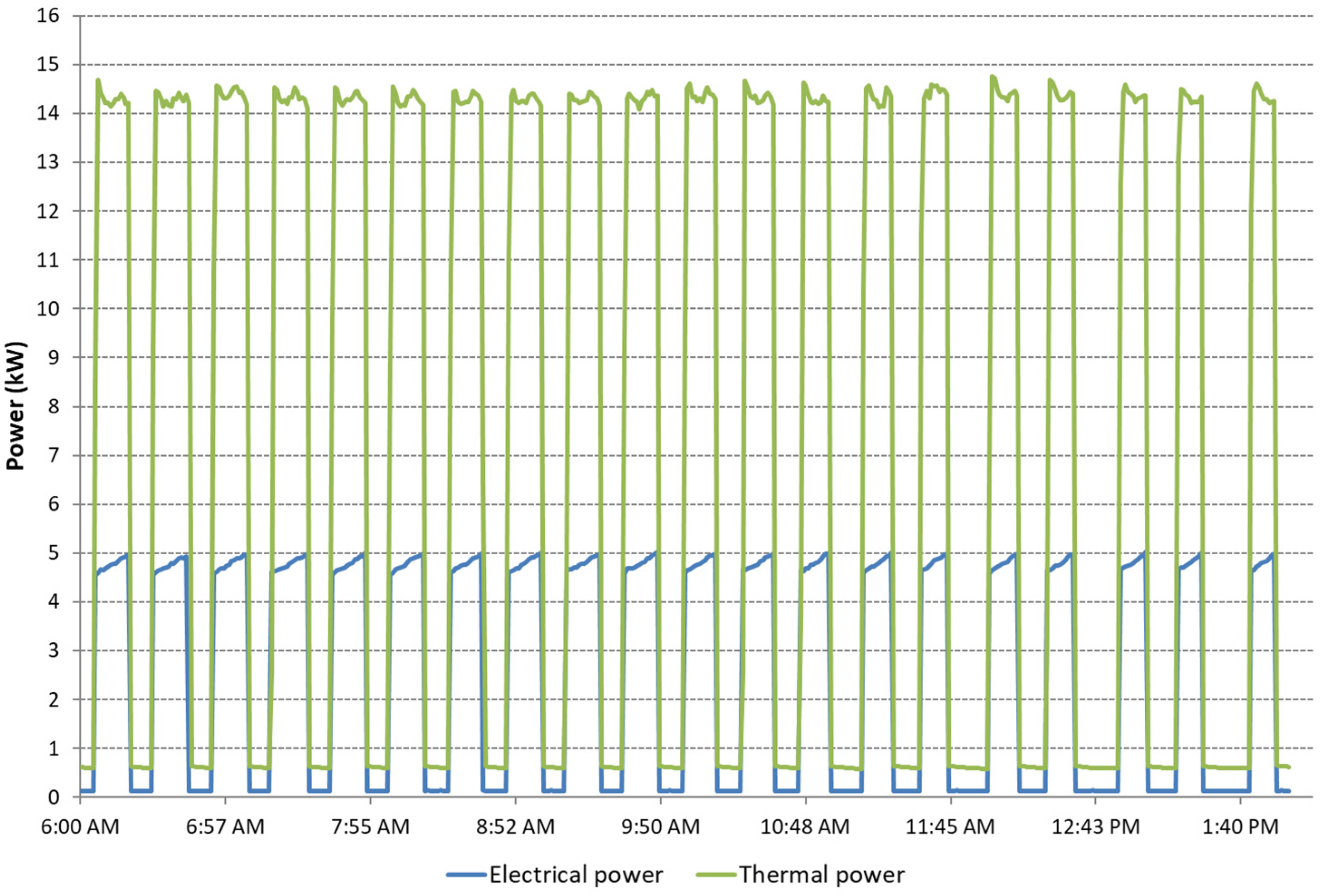 Energies 16 01288 g009