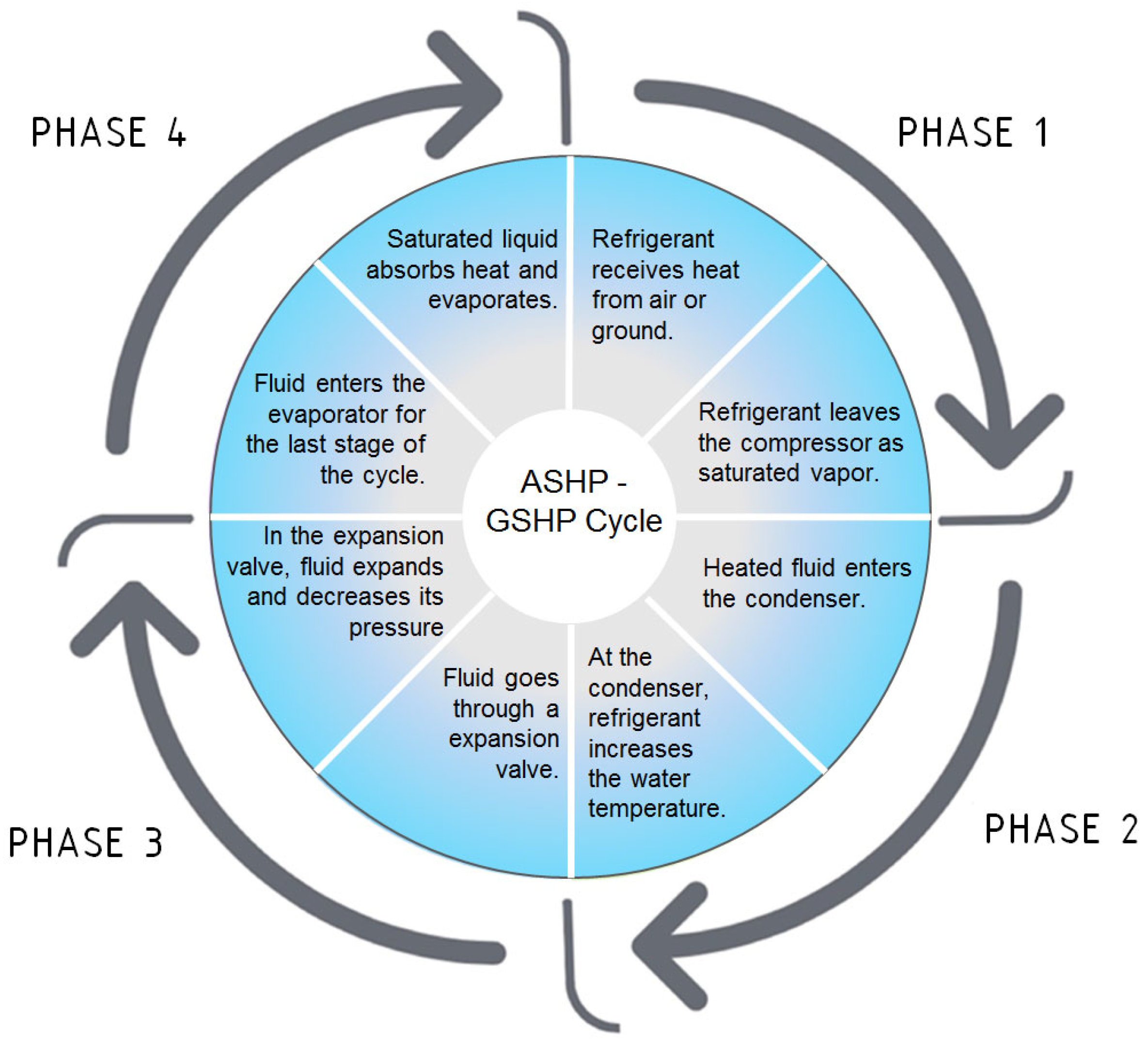 Energies 16 01289 g002