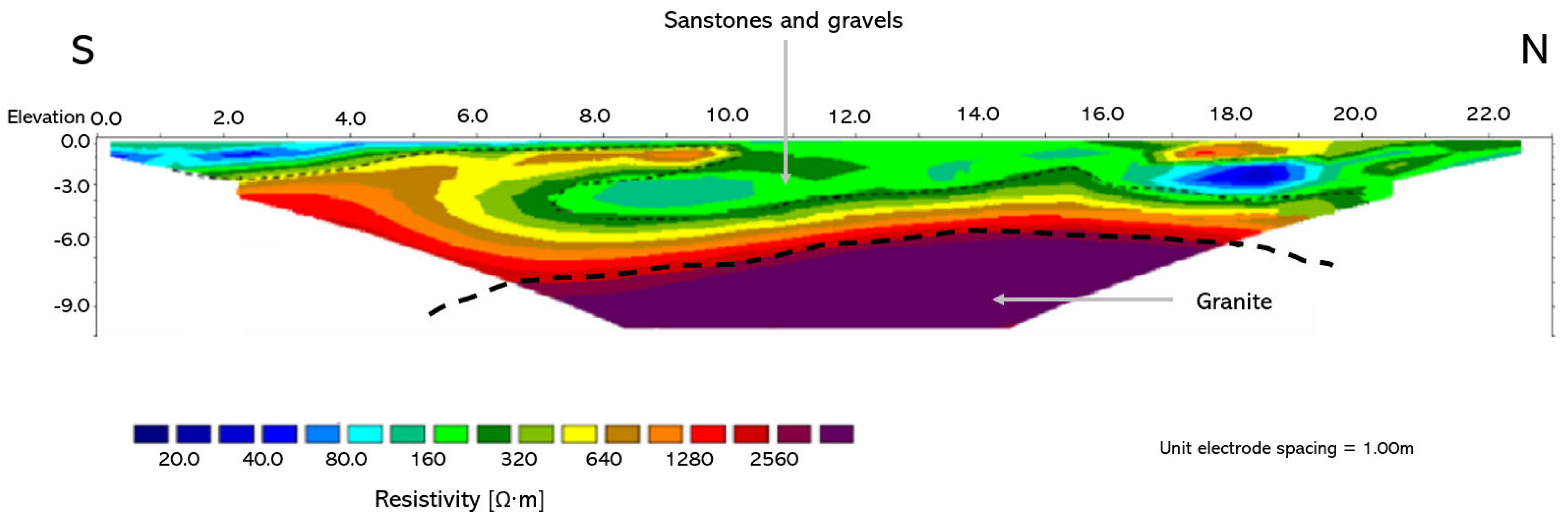 Energies 16 01289 g005