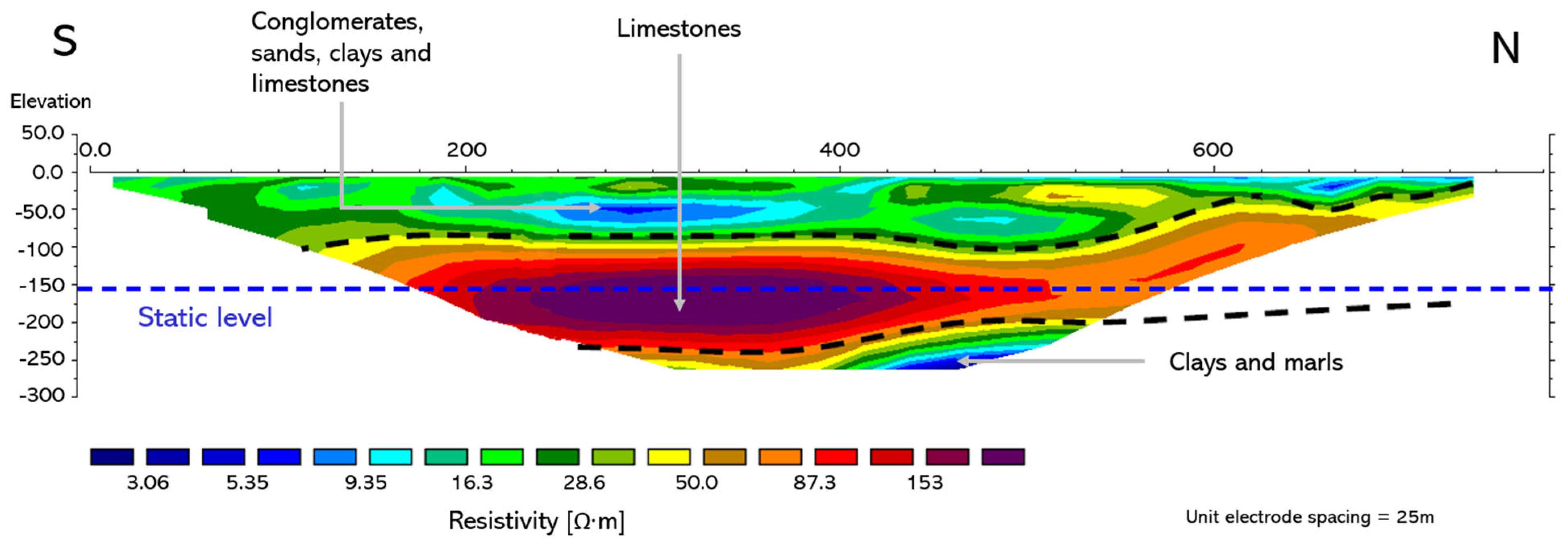Energies 16 01289 g006