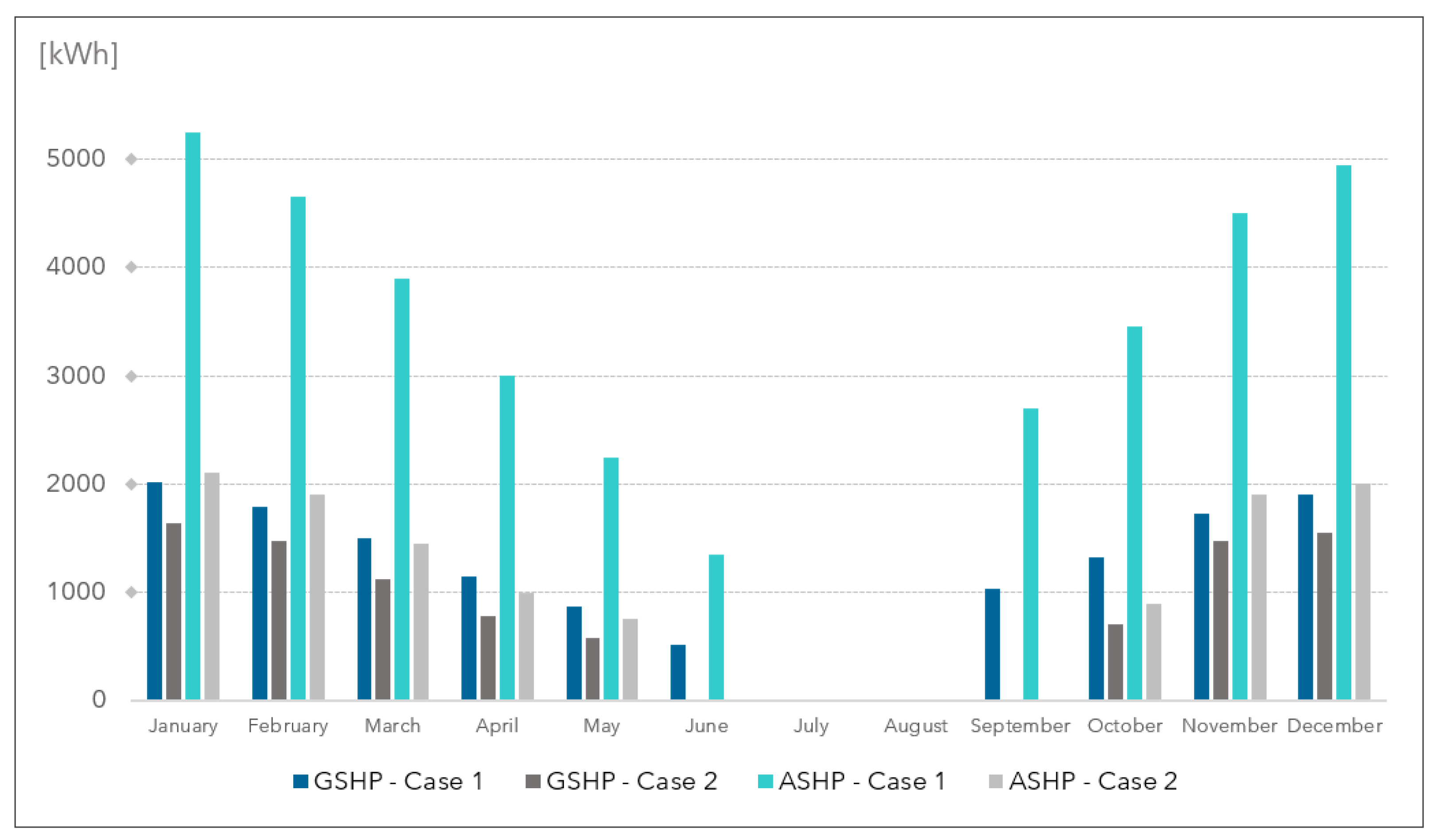 Energies 16 01289 g007
