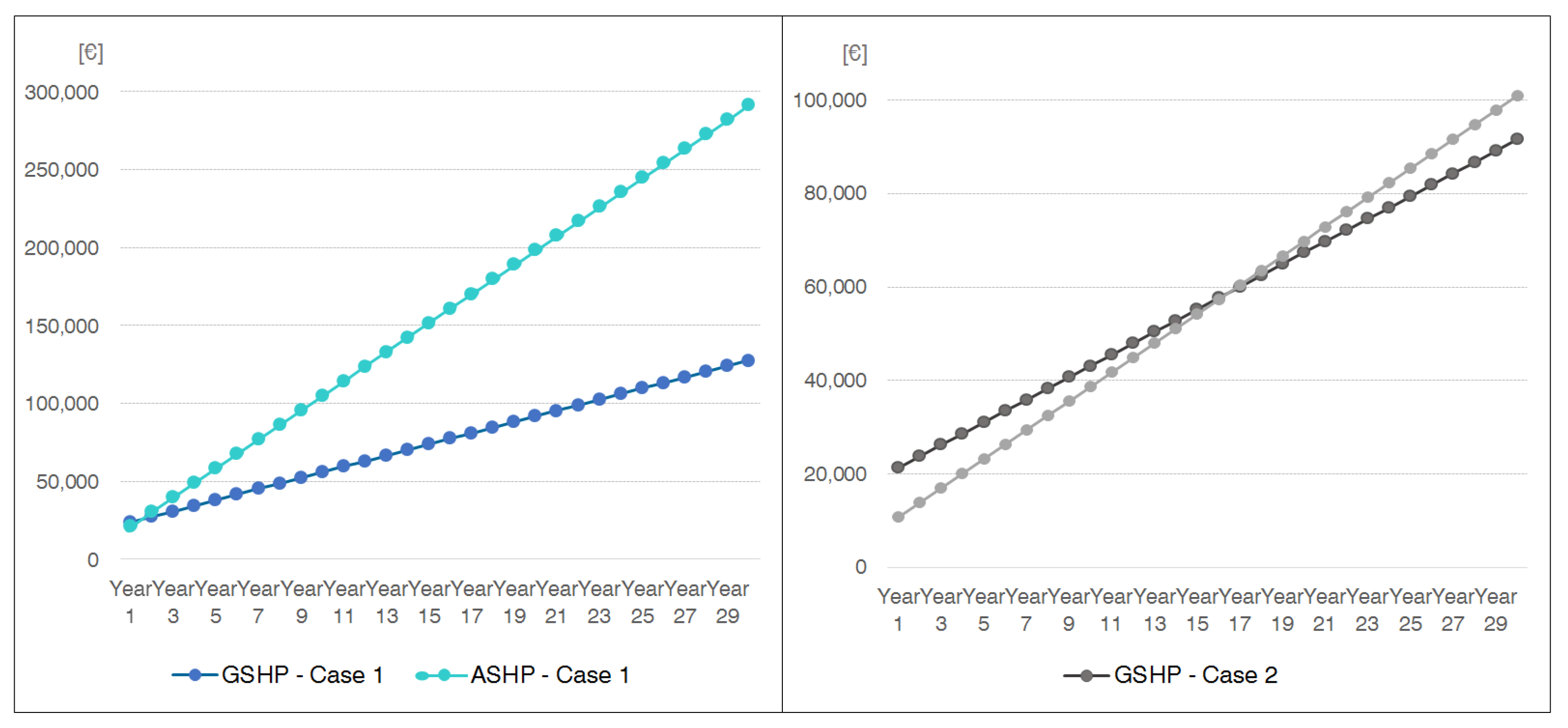 Energies 16 01289 g008