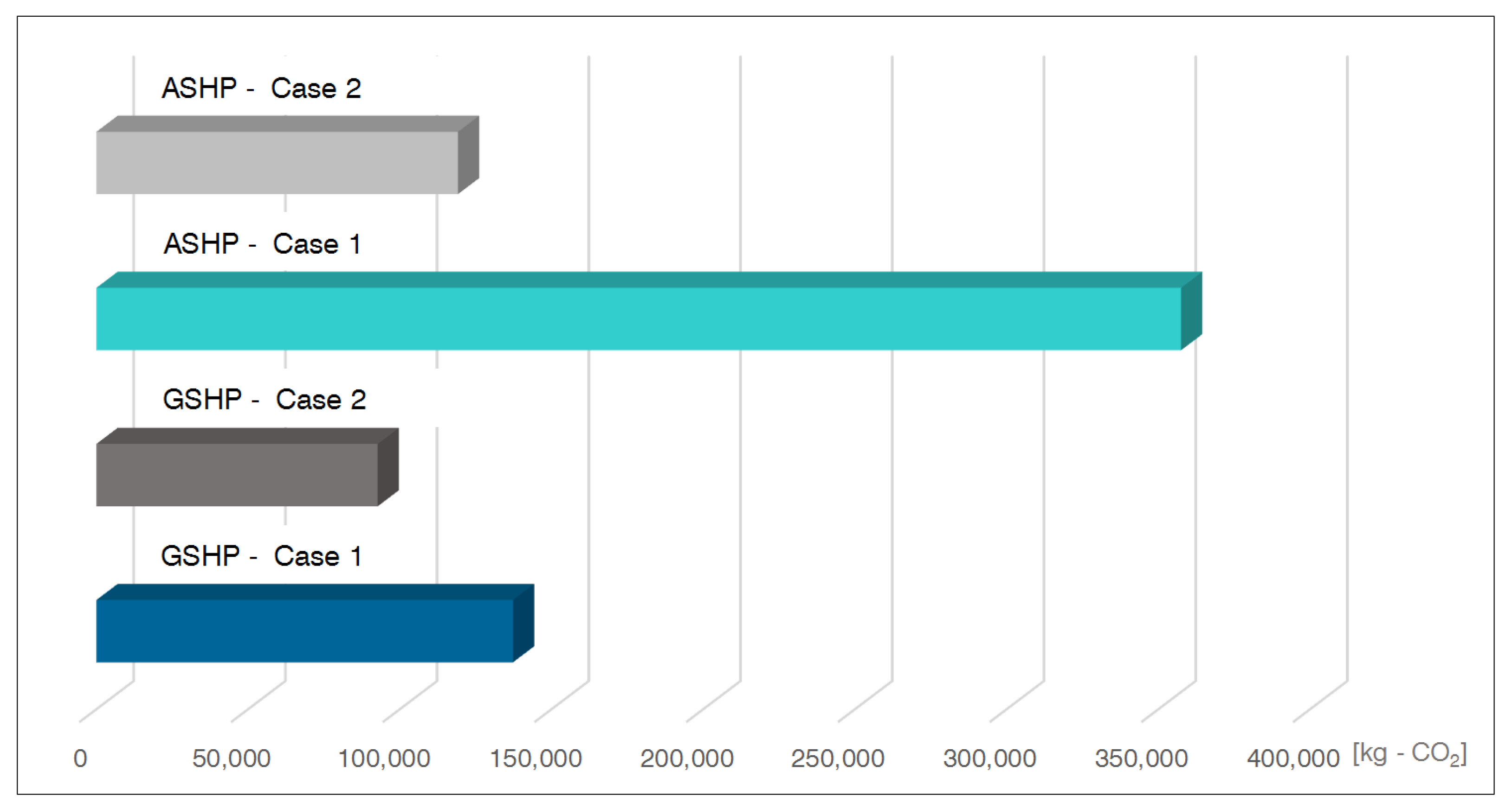 Energies 16 01289 g009