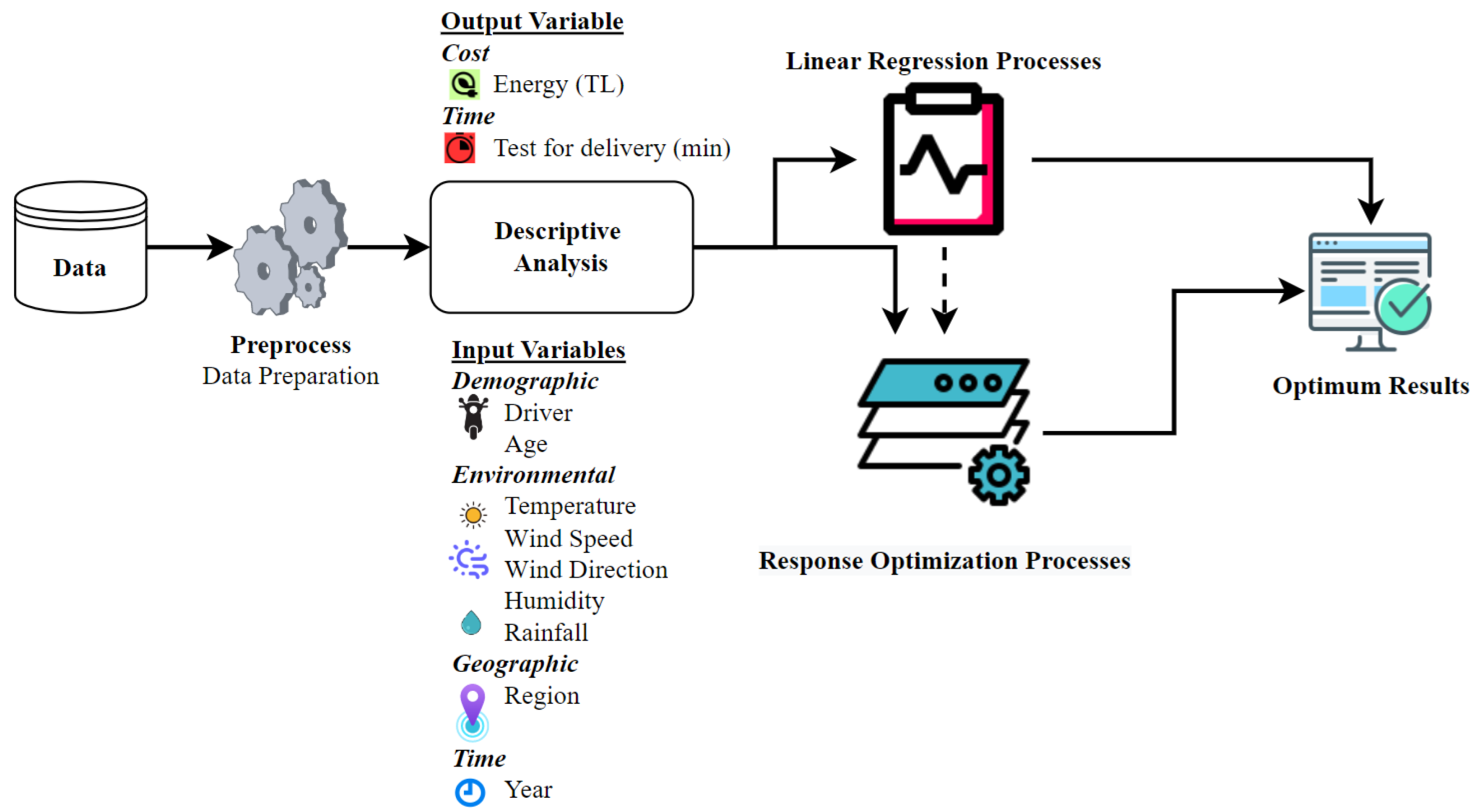 Energies 16 01291 g001