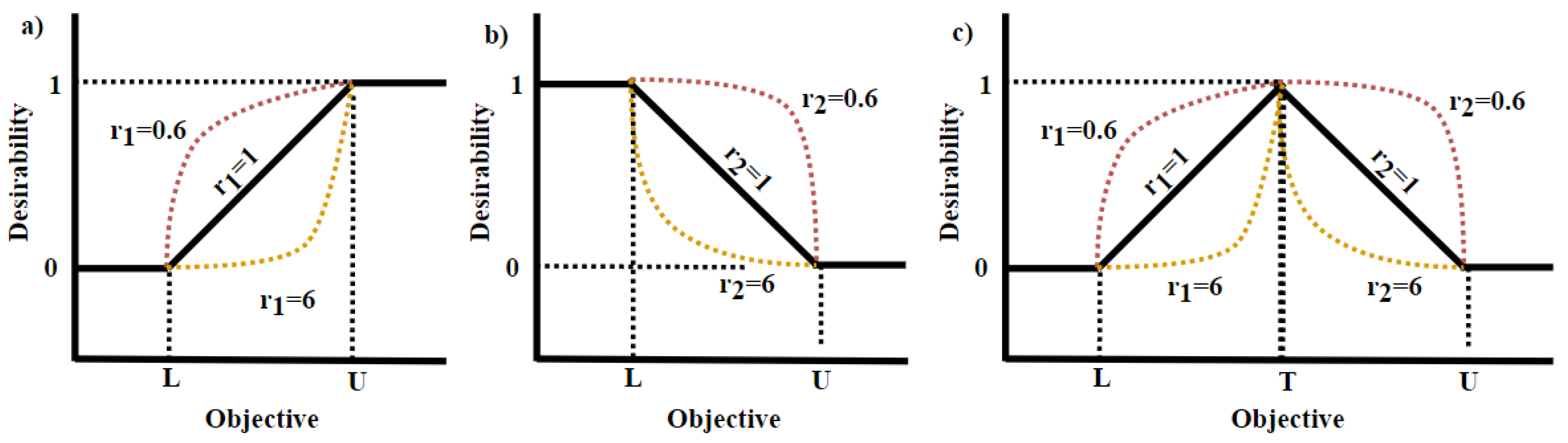 Energies 16 01291 g002