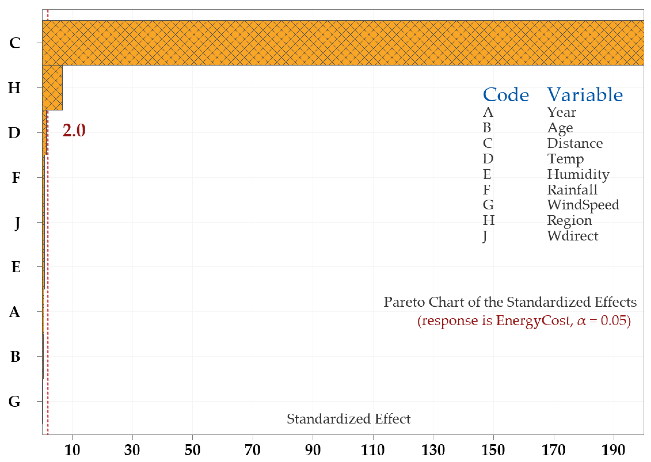 Energies 16 01291 g003