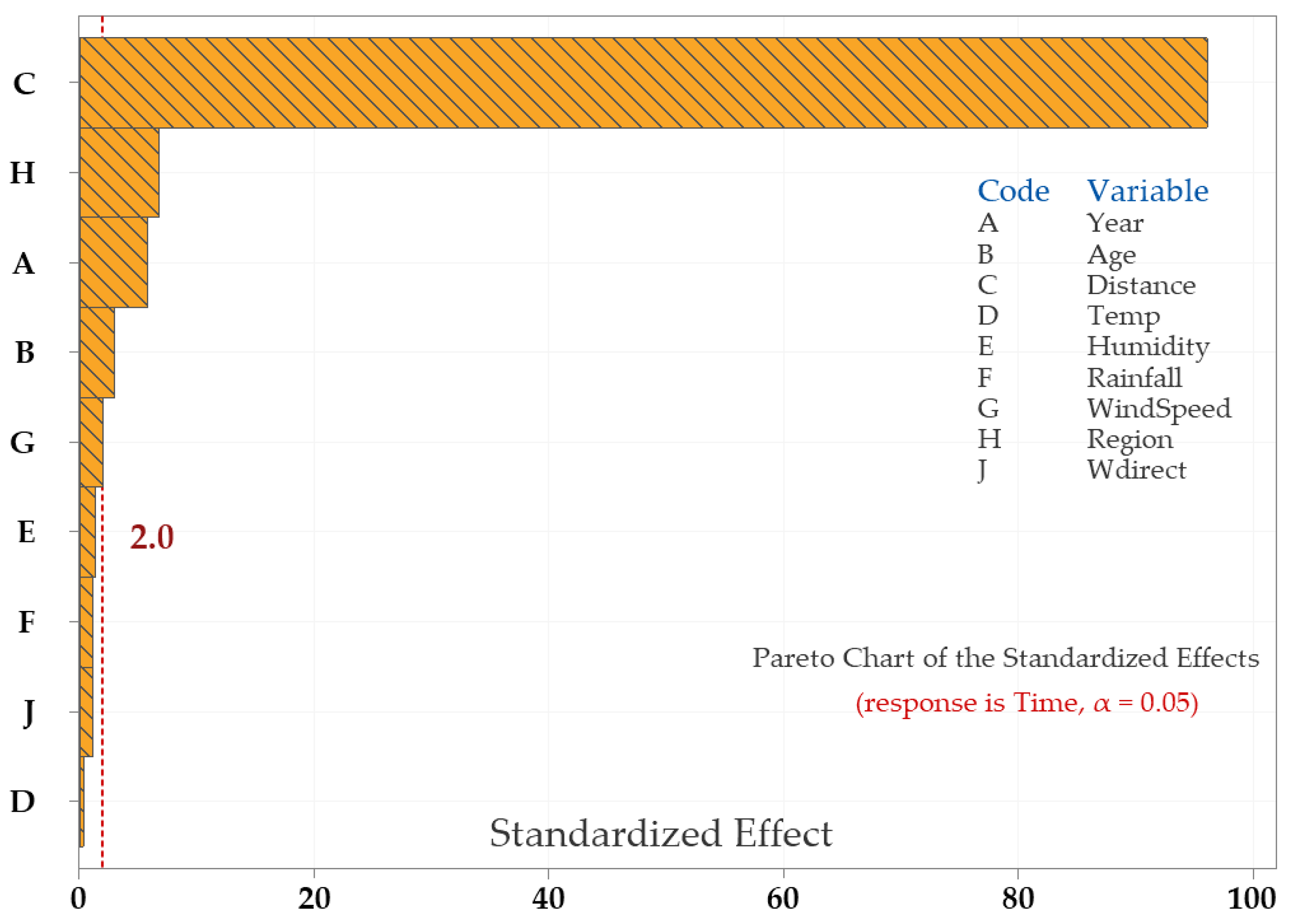 Energies 16 01291 g004