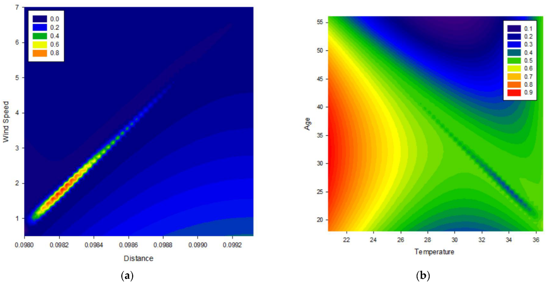 Energies 16 01291 g0a1a