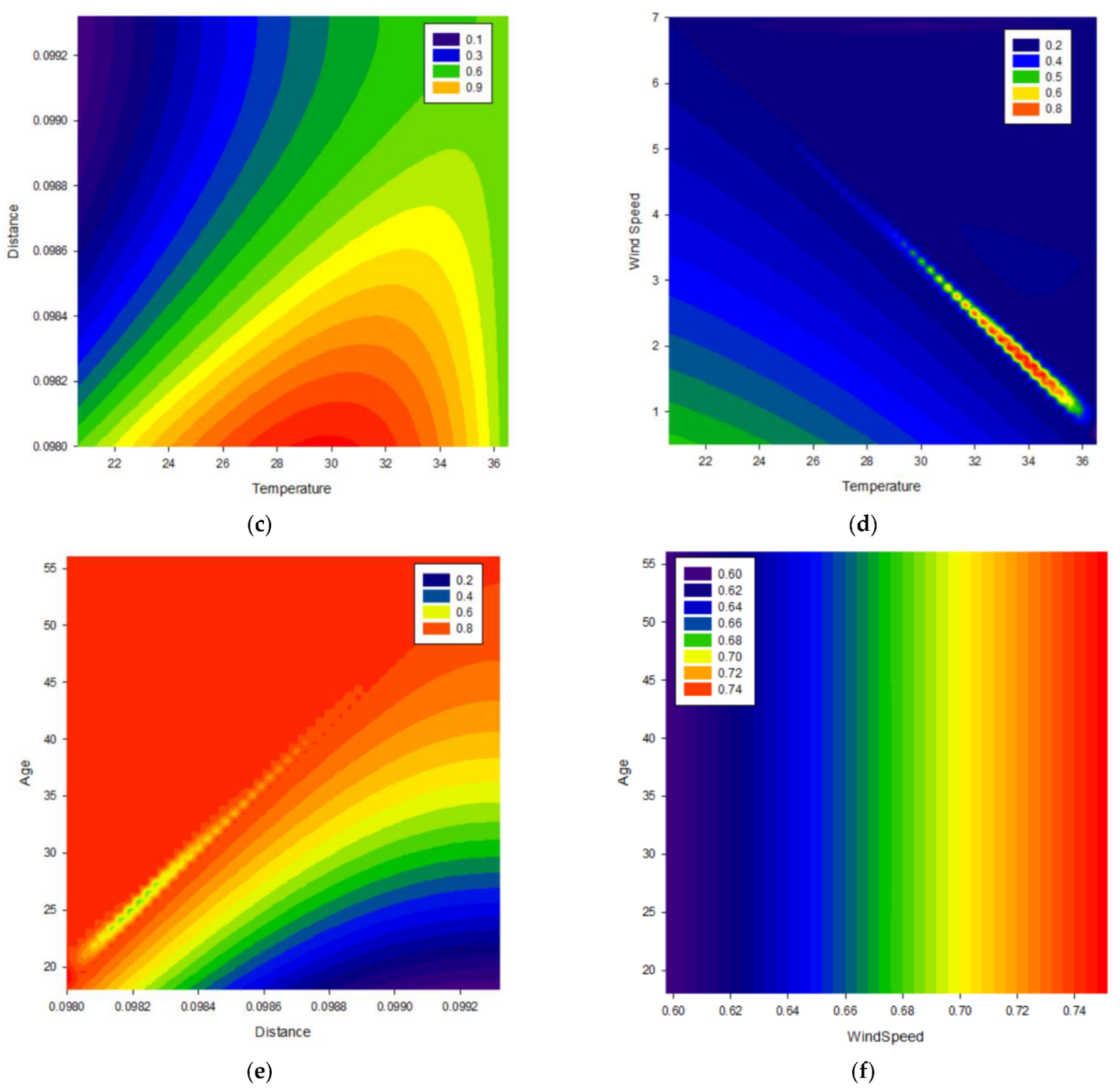 Energies 16 01291 g0a1b