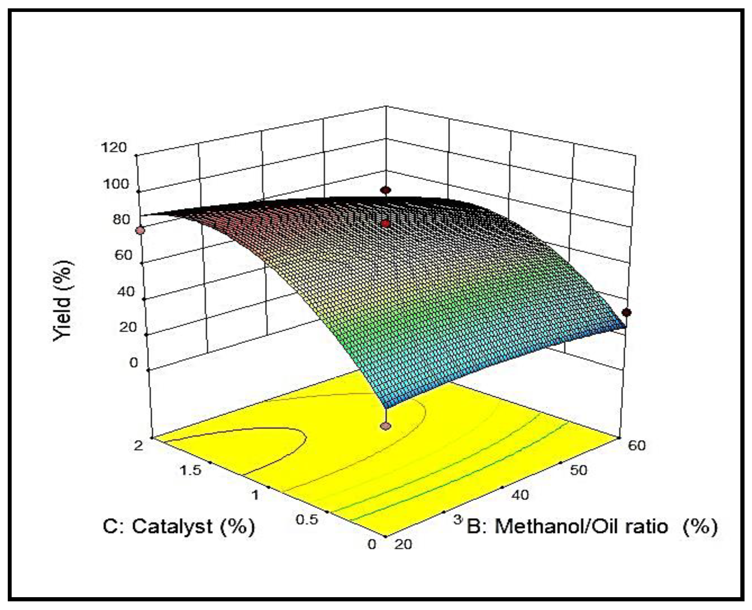 Energies 16 01293 g005 Energies 16 01293 g005