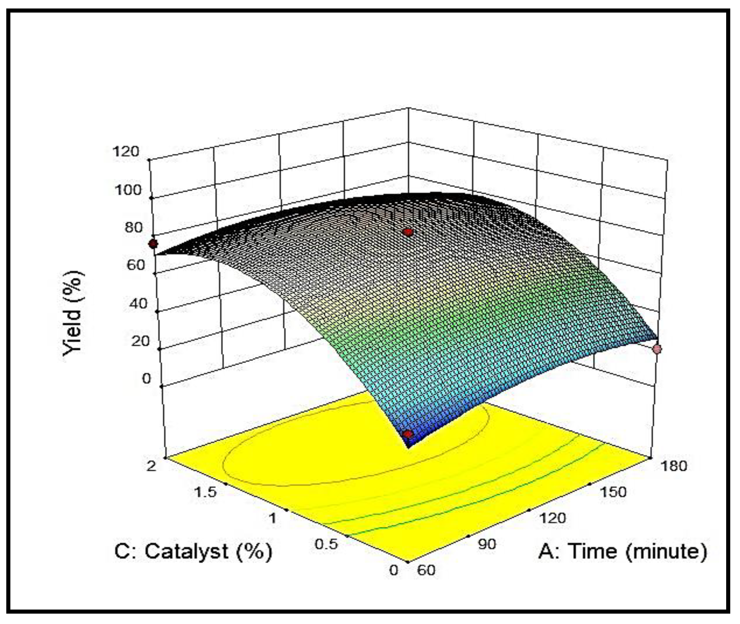 Energies 16 01293 g006 Energies 16 01293 g006