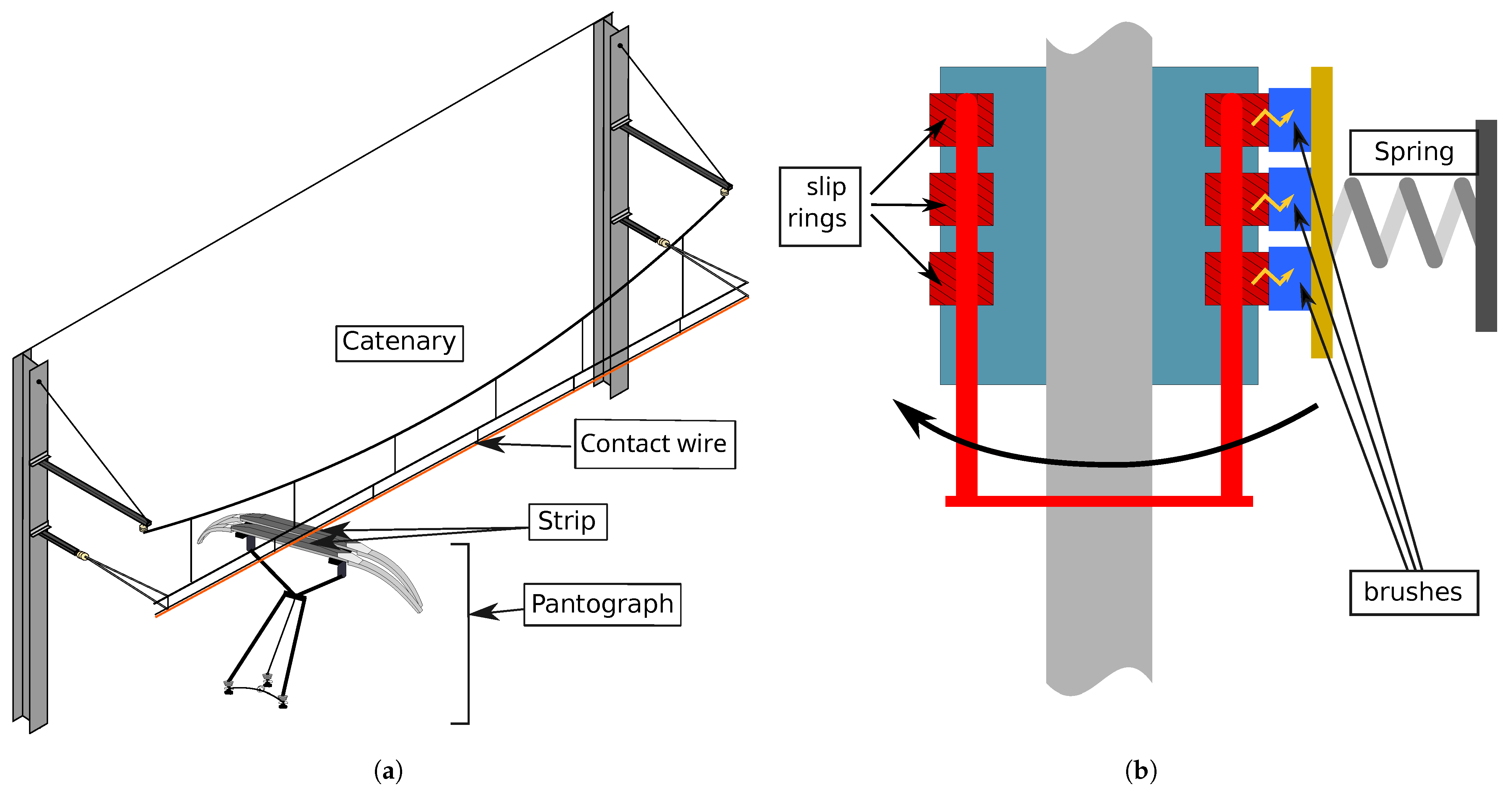 Energies 16 01294 g001 Energies 16 01294 g001