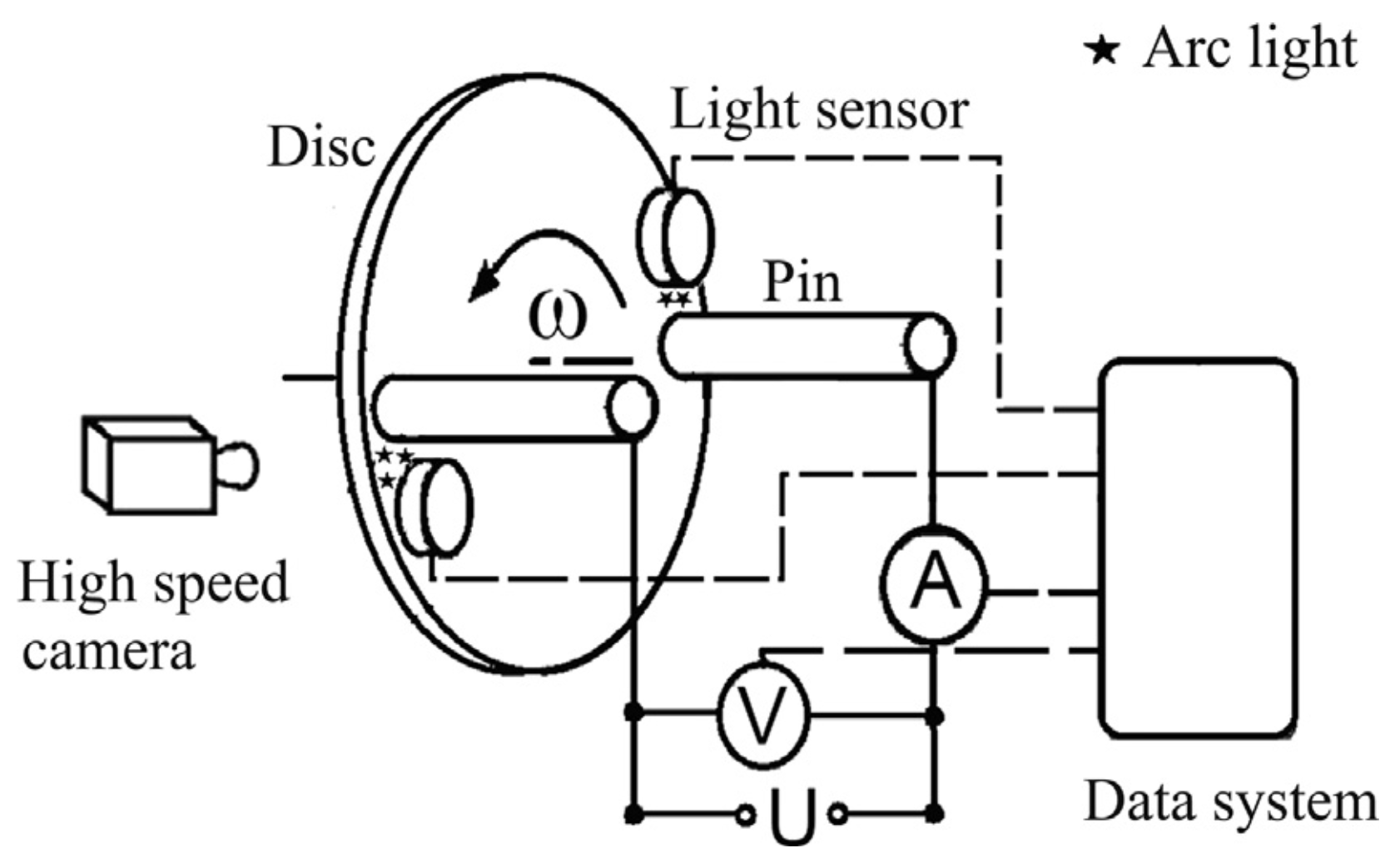 Energies 16 01294 g003 Energies 16 01294 g003
