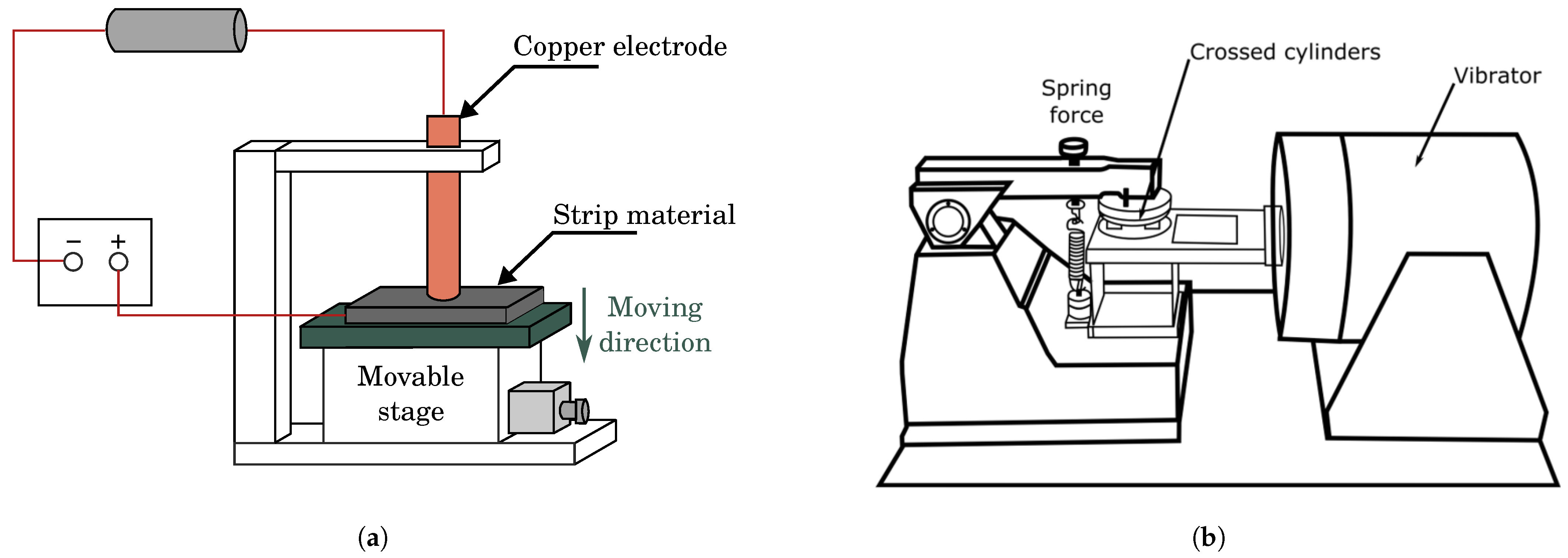 Energies 16 01294 g006 Energies 16 01294 g006