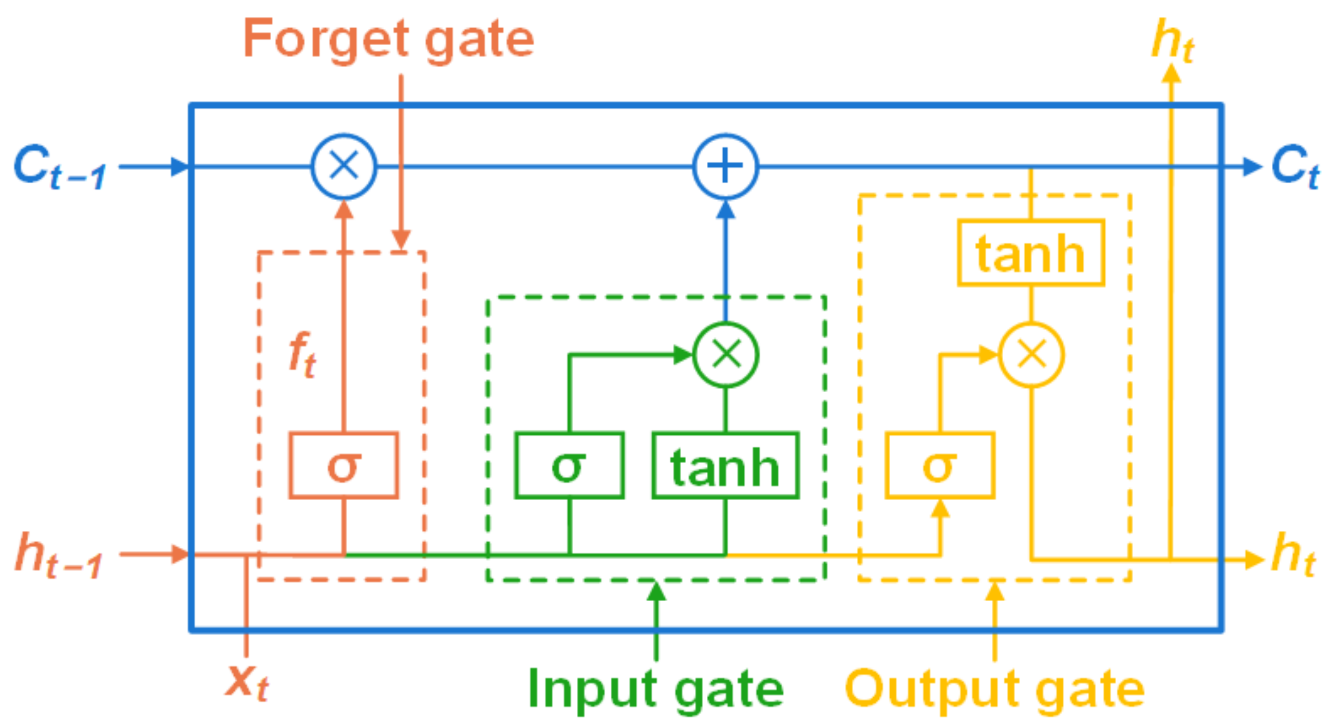 Energies 16 01295 g002 Energies 16 01295 g002