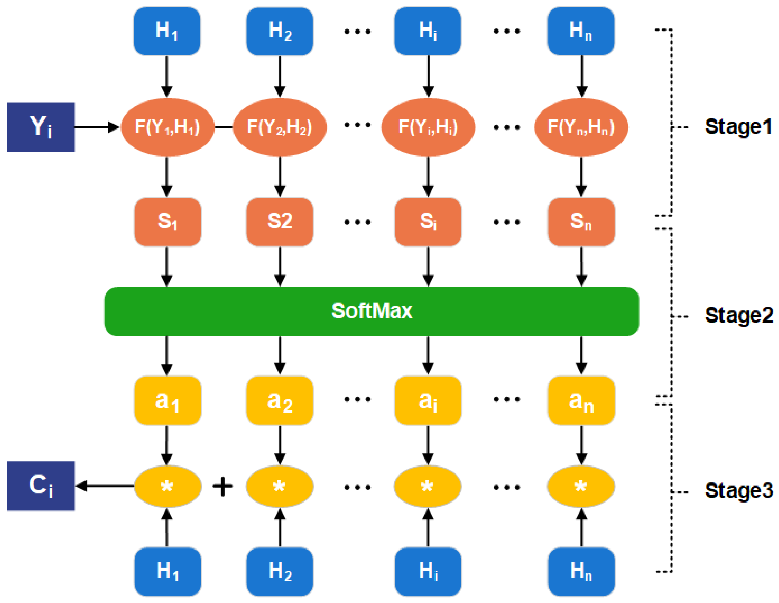 Energies 16 01295 g003 Energies 16 01295 g003