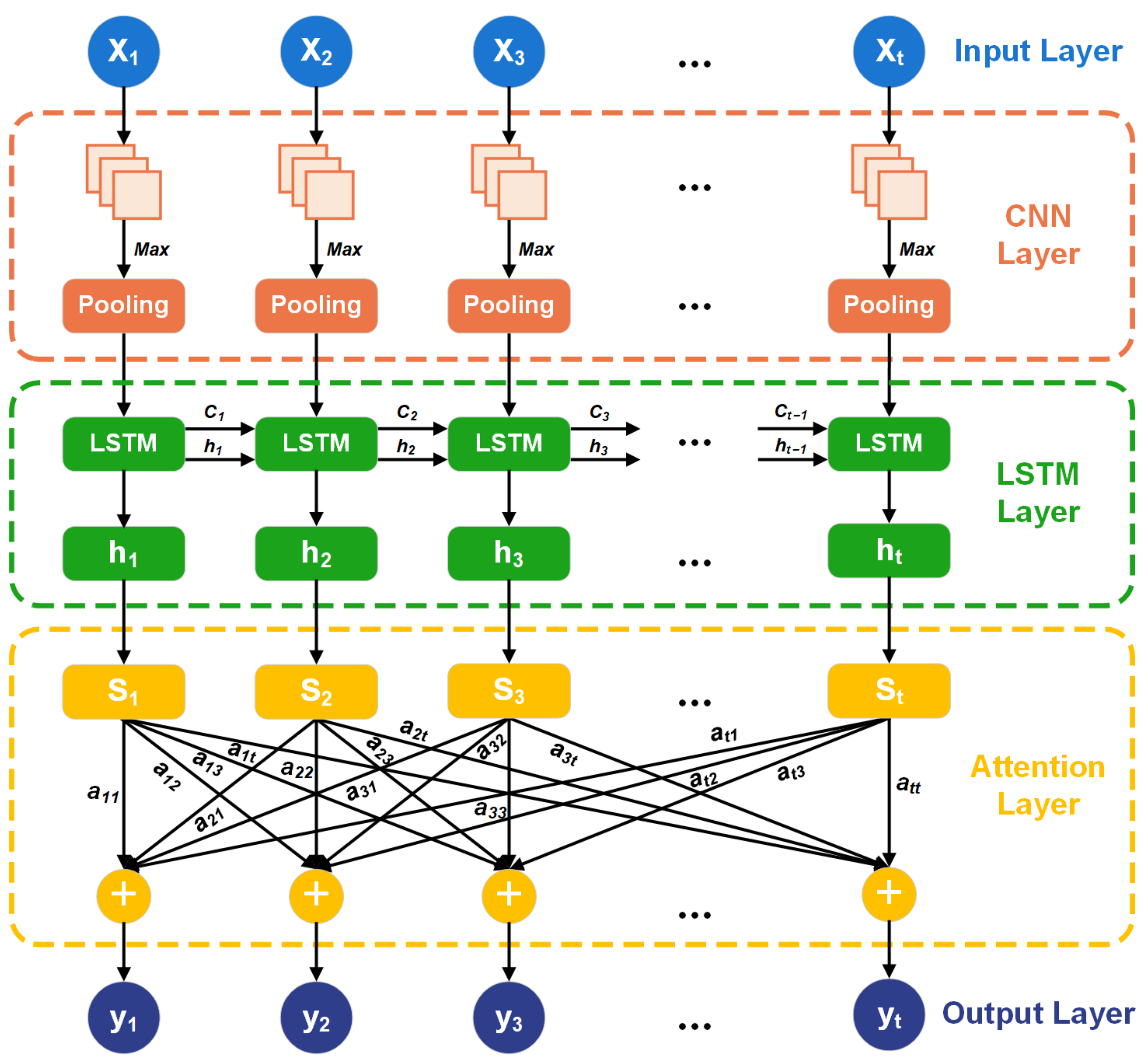Energies 16 01295 g004 Energies 16 01295 g004