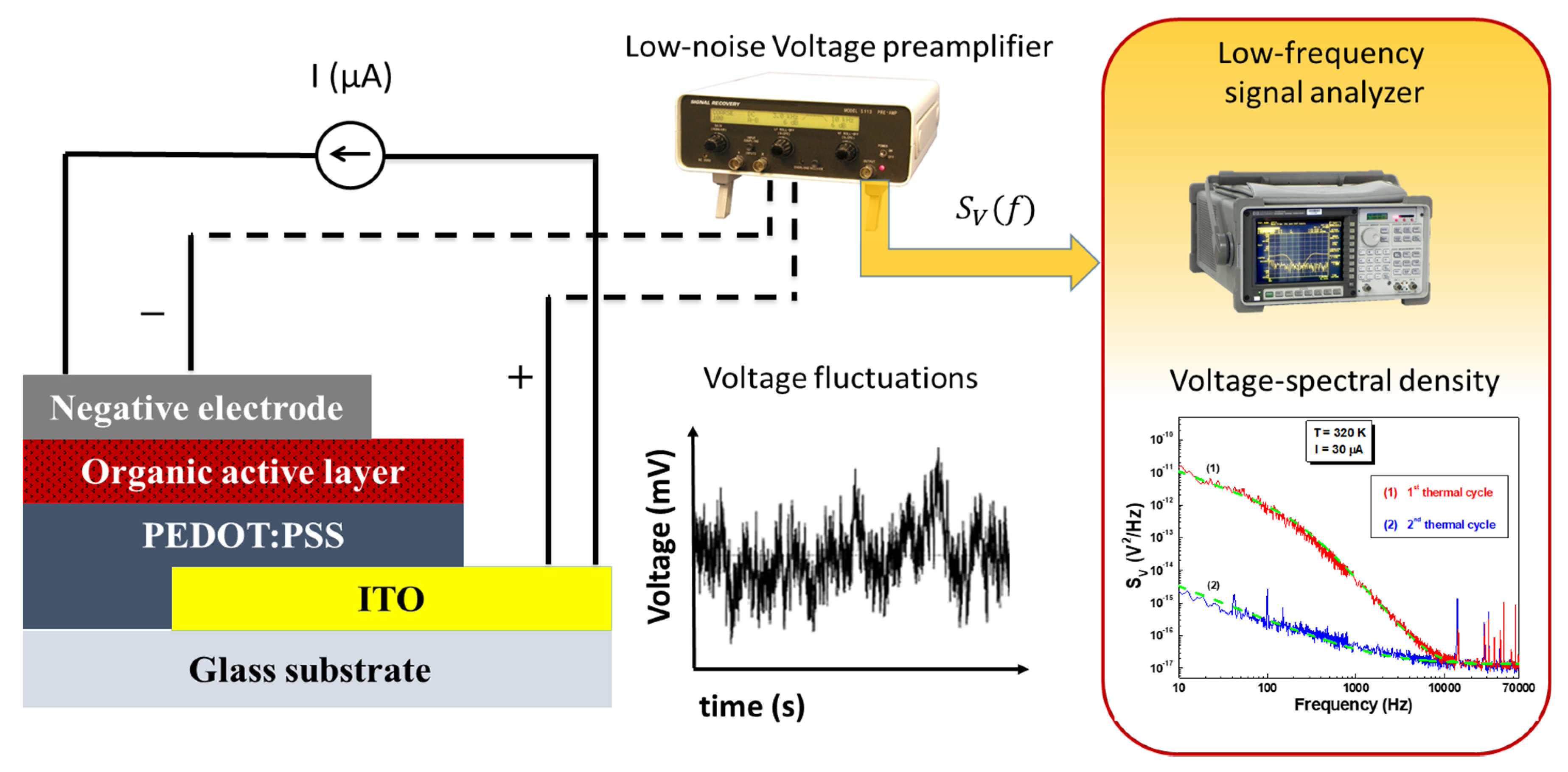 Energies 16 01296 g007 Energies 16 01296 g007