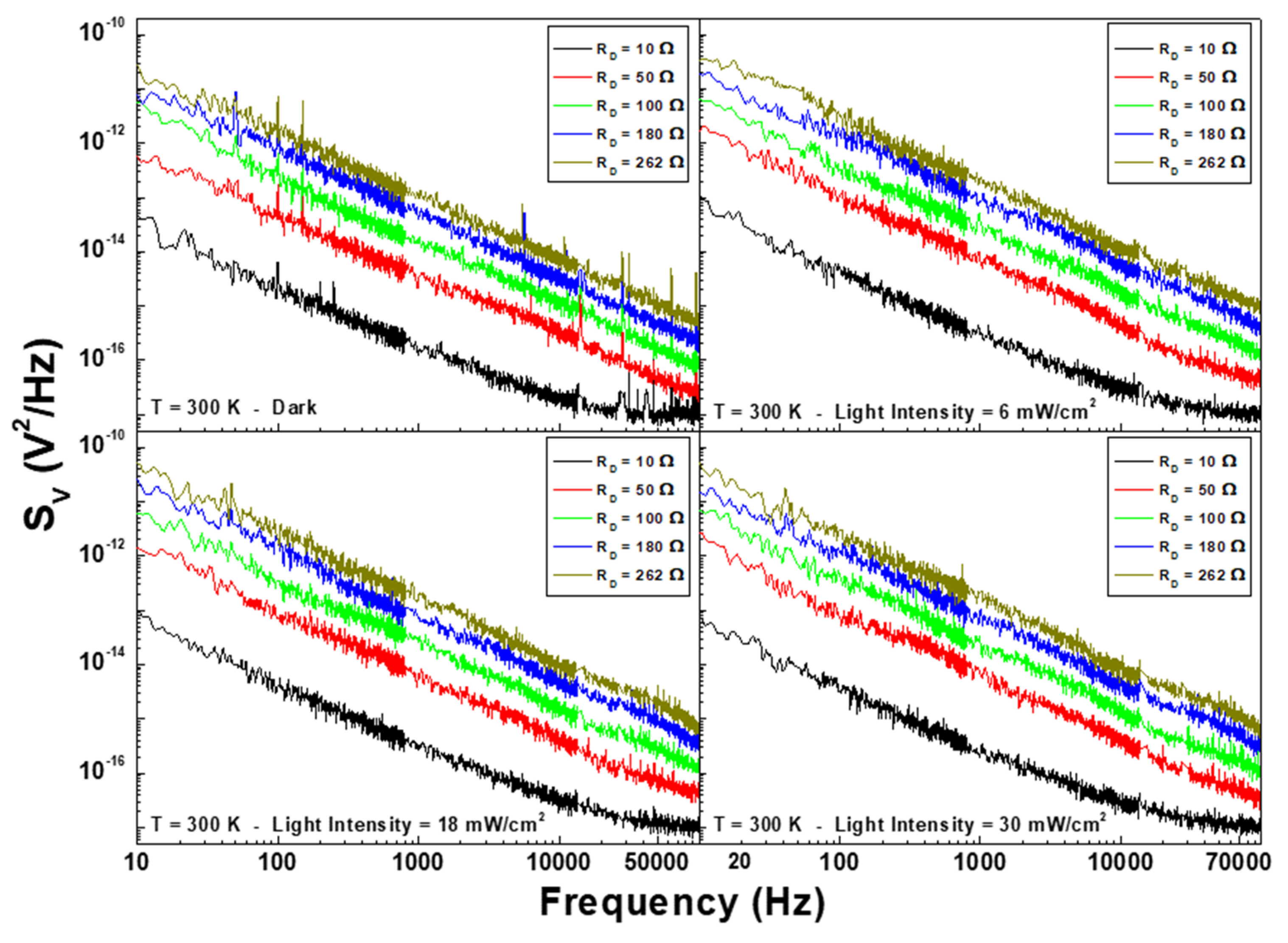 Energies 16 01296 g009 Energies 16 01296 g009
