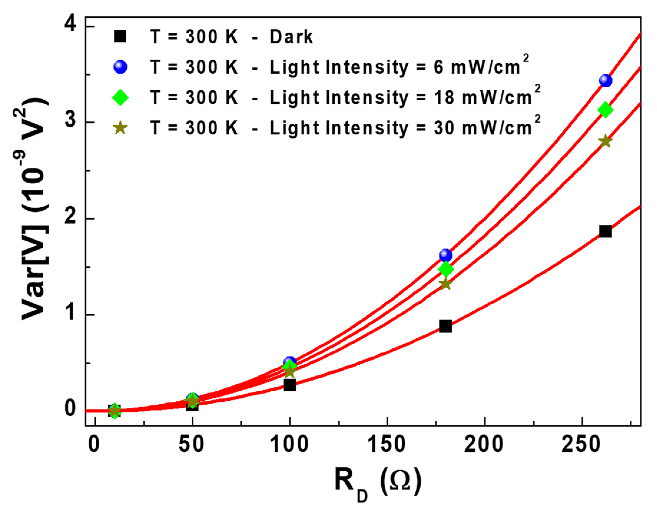 Energies 16 01296 g010 Energies 16 01296 g010