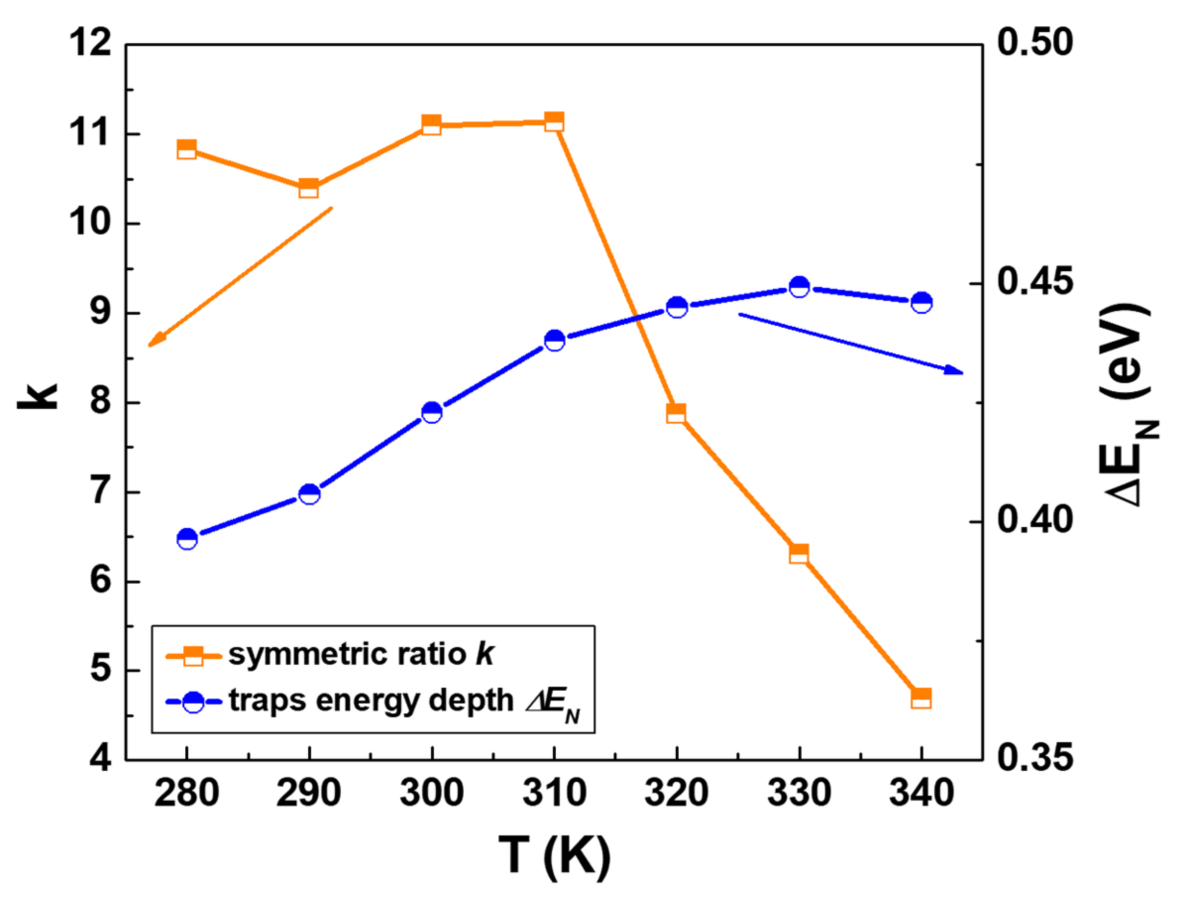 Energies 16 01296 g012 Energies 16 01296 g012